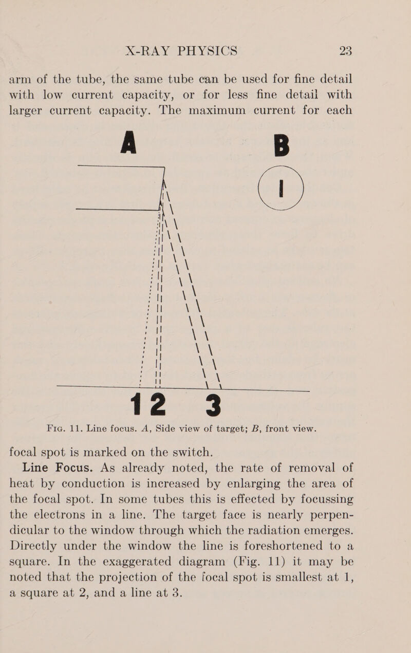 arm of the tube, the same tube can be used for fine detail with low current capacity, or for less fine detail with larger current capacity. The maximum current for each A 8 . i Fia. 11. Line focus. A, Side view of target; B, front view. focal spot is marked on the switch. Line Focus. As already noted, the rate of removal of heat by conduction is increased by enlarging the area of the focal spot. In some tubes this is effected by focussing the electrons in a line. The target face is nearly perpen- dicular to the window through which the radiation emerges. Directly under the window the line is foreshortened to a square. In the exaggerated diagram (Fig. 11) it may be noted that the projection of the focal spot is smallest at 1, a square at 2, and a line at 3.