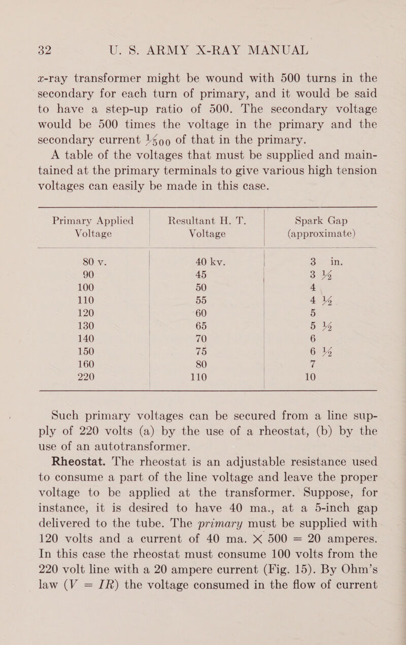 a-ray transformer might be wound with 500 turns in the secondary for each turn of primary, and it would be said to have a step-up ratio of 500. The secondary voltage would be 500 times the voltage in the primary and the secondary current 1499 of that in the primary. A table of the voltages that must be supplied and main- tained at the primary terminals to give various high tension voltages can easily be made in this case.   Primary Applied | Resultant H. T. Spark Gap Voltage | Voltage (approximate) 80 v. 40 kv. oo an. 90 | 45 3% 100 | 50 4 110 | 55 4% 120 | 60 5 130 | 65 5 140 | 70 6 150 | 75 | 614 160 80 | < 220 | 110 10 Such primary voltages can be secured from a line sup- ply of 220 volts (a) by the use of a rheostat, (b) by the use of an autotransformer. Rheostat. The rheostat is an adjustable resistance used to consume a part of the line voltage and leave the proper voltage to be applied at the transformer. Suppose, for instance, it is desired to have 40 ma., at a 5-inch gap delivered to the tube. The primary must be supplied with 120 volts and a current of 40 ma. X 500 = 20 amperes. In this case the rheostat must consume 100 volts from the 220 volt line with a 20 ampere current (Fig. 15). By Ohm’s law (V = IR) the voltage consumed in the flow of current