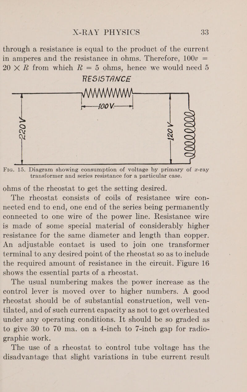  Fig. 15. Diagram showing consumption of voltage by primary of x-ray transformer and series resistance for a particular case. ohms of the rheostat to get the setting desired. The rheostat consists of coils of resistance wire con- nected end to end, one end of the series being permanently connected to one wire of the power line. Resistance wire is made of some special material of considerably higher resistance for the same diameter and length than copper. An adjustable contact is used to join one transformer terminal to any desired point of the rheostat so as to include the required amount of resistance in the circuit. Figure 16 shows the essential parts of a rheostat. The usual numbering makes the power increase as the control lever is moved over to higher numbers. A good rheostat should be of substantial construction, well ven- tilated, and of such current capacity as not to get overheated under any operating conditions. It should be so graded as to give 30 to 70 ma. on a 4-inch to 7-inch gap for radio- graphic work. The use of a rheostat to control tube voltage has the disadvantage that slight variations in tube current result