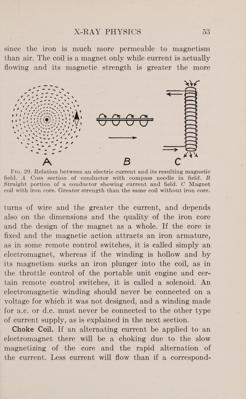 since the iron is much more permeable to magnetism than air. The coil is a magnet only while current is actually flowing and its magnetic strength is greater the more ee Wr oe ie ~ Co ey eae Ies I A ¢ CLD Fev ats Os es OO Oi a a ete EEA ae ae a ae ; Wa SN ‘ DELO a we oS Wav Vy 1 ema a8 ole OD een) BY a) A a Teese v@yst Soho tt a by Oa ’ i) Utley Seon 4 a) r s SV OSES Ed IU ] 4 IVER IOE SSE: ’ 4 are A eS Yan See - 4 a ale Sg 1g ‘ SaeeS eaten Seay sa a a Ses e 2 od SS = . AR ee ae 464 = 2 ¢ Nes See ee rd rd i Ss = 5 ——p Sie ea rae A B C Fig. 29. Relation between an electric current and its resulting magnetic field. A Coss section of conductor with compass needle in field. B Straight portion of a conductor showing current and field. C Magnet coil with iron core. Greater strength than the same coil without iron core. turns of wire and the greater the current, and depends also on the dimensions and the quality of the iron core and the design of the magnet as a whole. If the core is fixed and the magnetic action attracts an iron armature, as in some remote control switches, it is called simply an electromagnet, whereas if the winding is hollow and by its magnetism sucks an iron plunger into the coil, as in the throttle control of the portable unit engine and cer- tain remote control switches, it is called a solenoid. An electromagnetic winding should never be connected on a voltage for which it was not designed, and a winding made for a.c. or d.c. must never be connected to the other type of current supply, as is explained in the next section. Choke Coil. If an alternating current be applied to an electromagnet there will be a choking due to the slow magnetizing of the core and the rapid alternation of the current. Less current will flow than if a correspond-