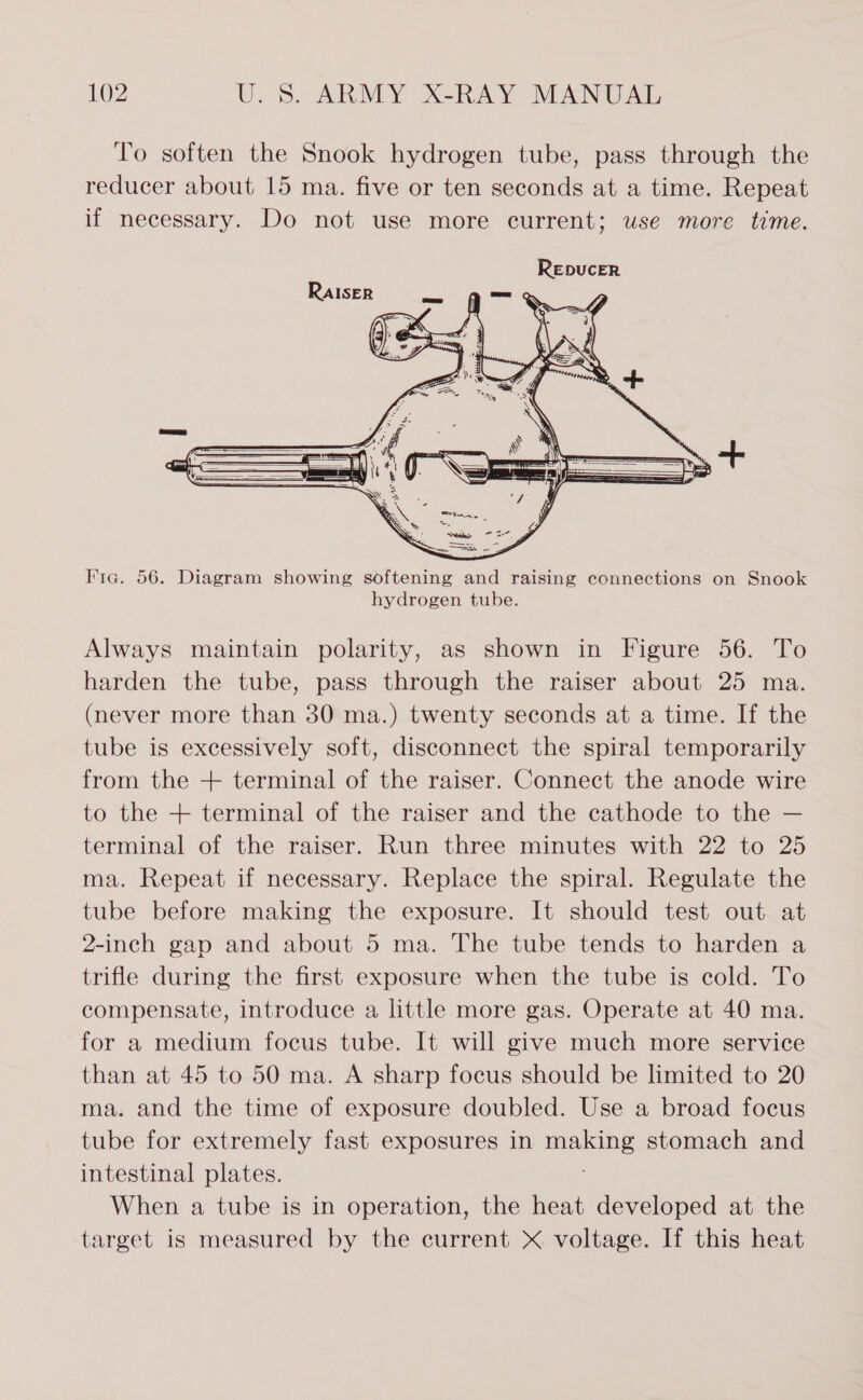 To soften the Snook hydrogen tube, pass through the reducer about 15 ma. five or ten seconds at a time. Repeat if necessary. Do not use more current; use more time.   RAISER   Fia. 56. Diagram showing softening and raising connections on Snook hydrogen tube. Always maintain polarity, as shown in Figure 56. To harden the tube, pass through the raiser about 25 ma. (never more than 30 ma.) twenty seconds at a time. If the tube is excessively soft, disconnect the spiral temporarily from the + terminal of the raiser. Connect the anode wire to the + terminal of the raiser and the cathode to the — terminal of the raiser. Run three minutes with 22 to 25 ma. Repeat if necessary. Replace the spiral. Regulate the tube before making the exposure. It should test out at 2-inch gap and about 5 ma. The tube tends to harden a trifle during the first exposure when the tube is cold. To compensate, introduce a little more gas. Operate at 40 ma. for a medium focus tube. It will give much more service than at 45 to 50 ma. A sharp focus should be limited to 20 ma. and the time of exposure doubled. Use a broad focus tube for extremely fast exposures in minicing stomach and intestinal plates. When a tube is in operation, the heat developed at the target is measured by the current X voltage. If this heat