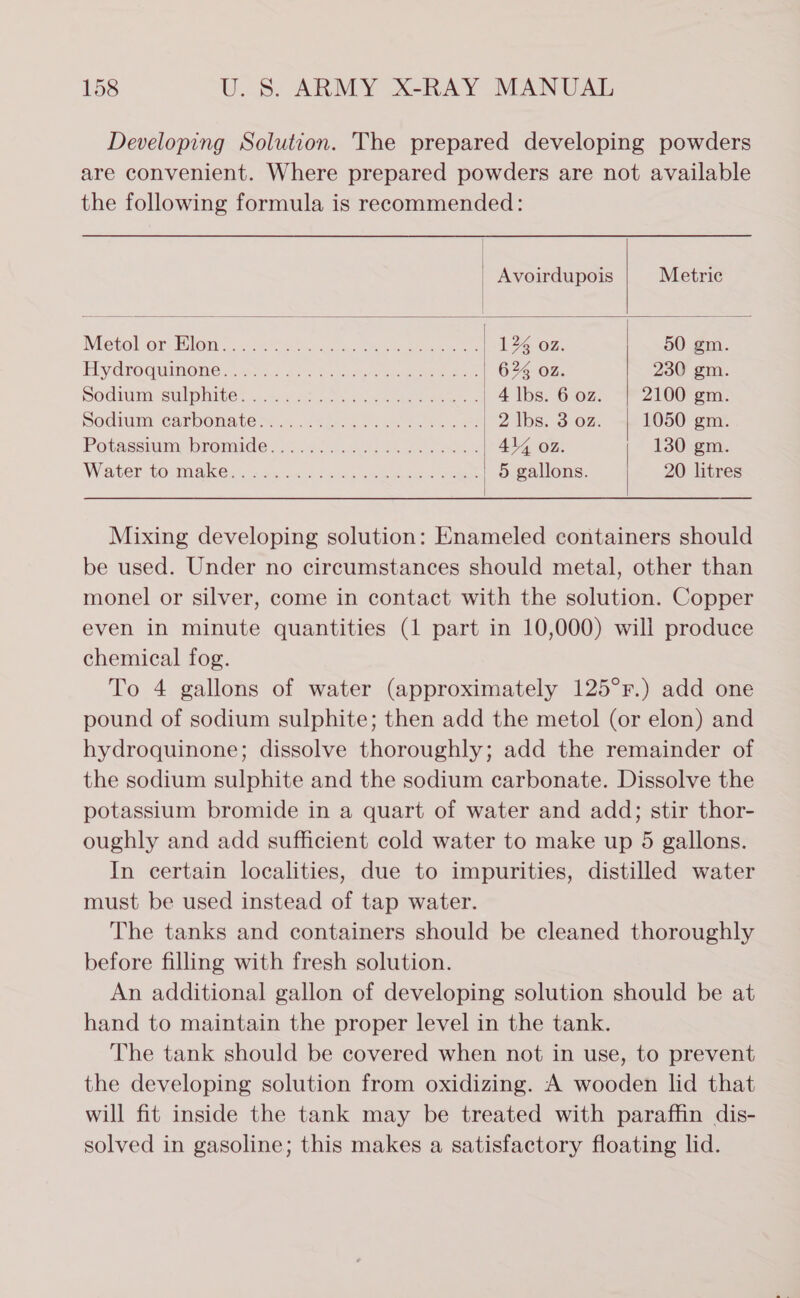 Developing Solution. The prepared developing powders are convenient. Where prepared powders are not available the following formula is recommended:   | Avoirdupois Metric | Metol oral.) 4 sen Oe eee | 124 o2. 50 gm. TV ATOGUIMIONG eons do otto eee Ge 624 OZ. 230 gm. Soci SulpMite. usec shoe Seka kee | 4 lbs. 6 oz. 2100 gm. SOC CAmDOMate hee lere eeu ee | 2 Ibs. 3 oz. 1050 gm. Potassium bromides. s.4 once. See od. Om: 130 gm. Weiter: TOL OG. 2) Sse vuc eo Sakay Ge a eee ee _ 5 gallons. 20 litres  Mixing developing solution: Enameled containers should be used. Under no circumstances should metal, other than monel or silver, come in contact with the solution. Copper even in minute quantities (1 part in 10,000) will produce chemical fog. To 4 gallons of water (approximately 125°r.) add one pound of sodium sulphite; then add the metol (or elon) and hydroquinone; dissolve thoroughly; add the remainder of the sodium sulphite and the sodium carbonate. Dissolve the potassium bromide in a quart of water and add; stir thor- oughly and add sufficient cold water to make up 5 gallons. In certain localities, due to impurities, distilled water must be used instead of tap water. The tanks and containers should be cleaned thoroughly before filling with fresh solution. An additional gallon of developing solution should be at hand to maintain the proper level in the tank. The tank should be covered when not in use, to prevent the developing solution from oxidizing. A wooden lid that will fit inside the tank may be treated with paraffin dis- solved in gasoline; this makes a satisfactory floating lid.