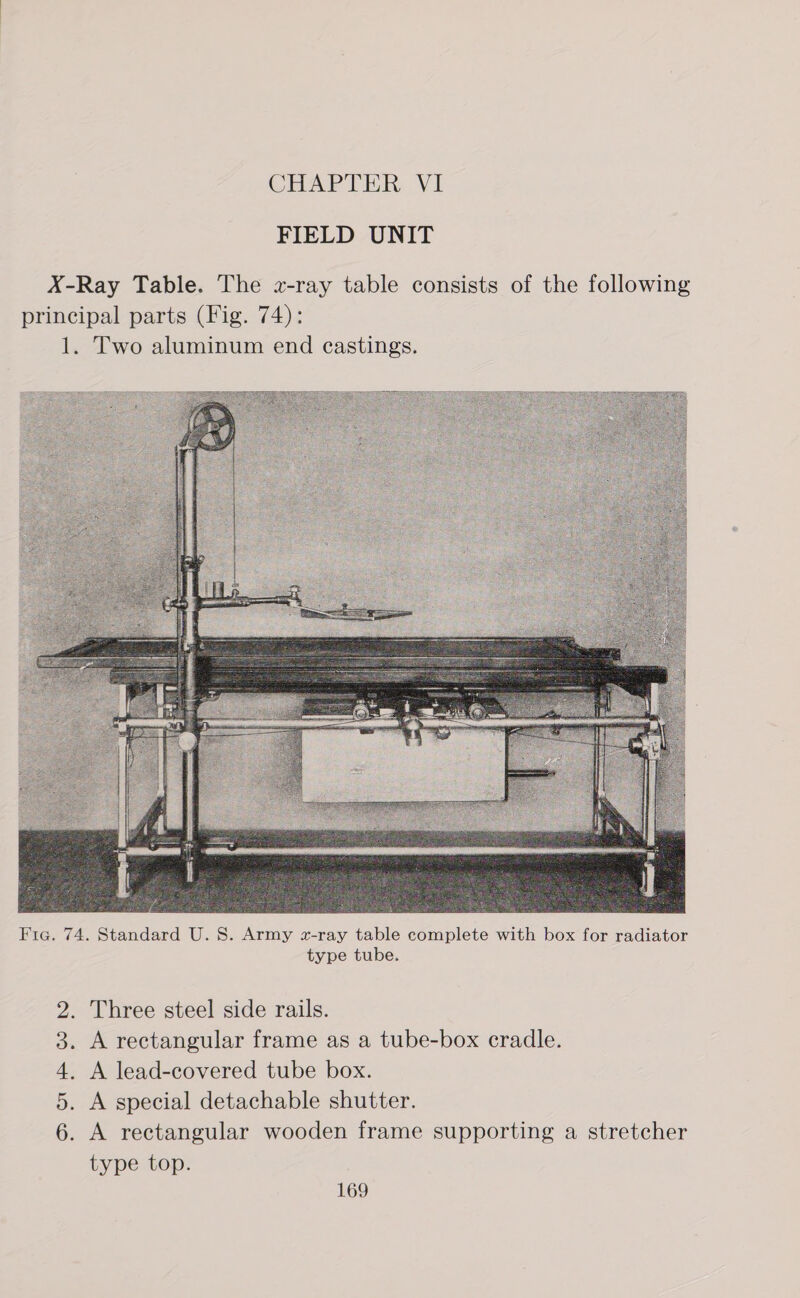 CHAPTER VI FIELD UNIT  Fig. 74. Standard U. 8S. Army z-ray table complete with box for radiator type tube. . Three steel side rails. . A rectangular frame as a tube-box cradle. . A lead-covered tube box. A special detachable shutter. A rectangular wooden frame supporting a stretcher type top. SH Or FP W dD