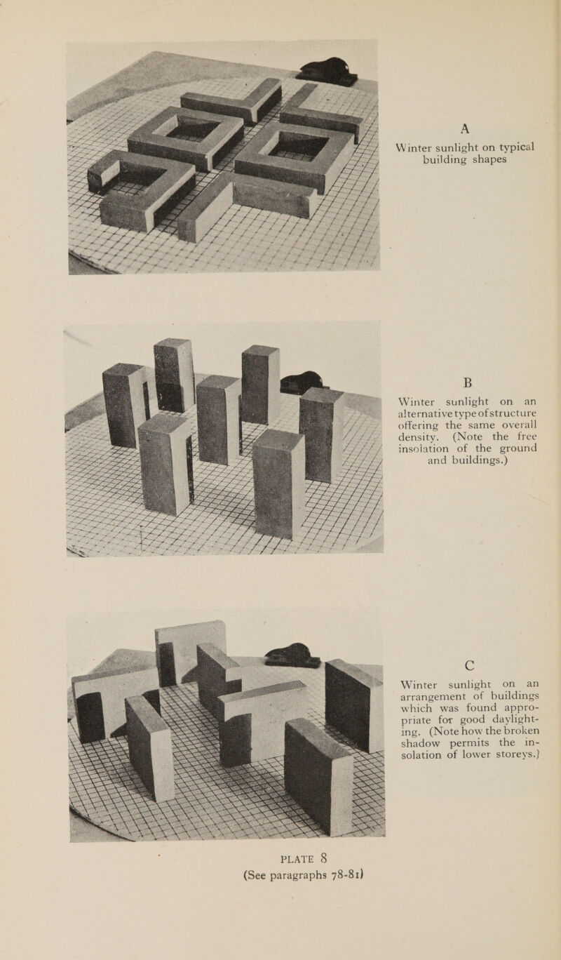    A Winter sunlight on typical building shapes B Winter sunlight on an alternative type ofstructure offering the same overall density. (Note the free insolation of the ground and buildings.) C Winter sunlight on an arrangement of buildings which was found appro- priate for good daylight- ing. (Note how the broken shadow permits the in- solation of lower storeys.)