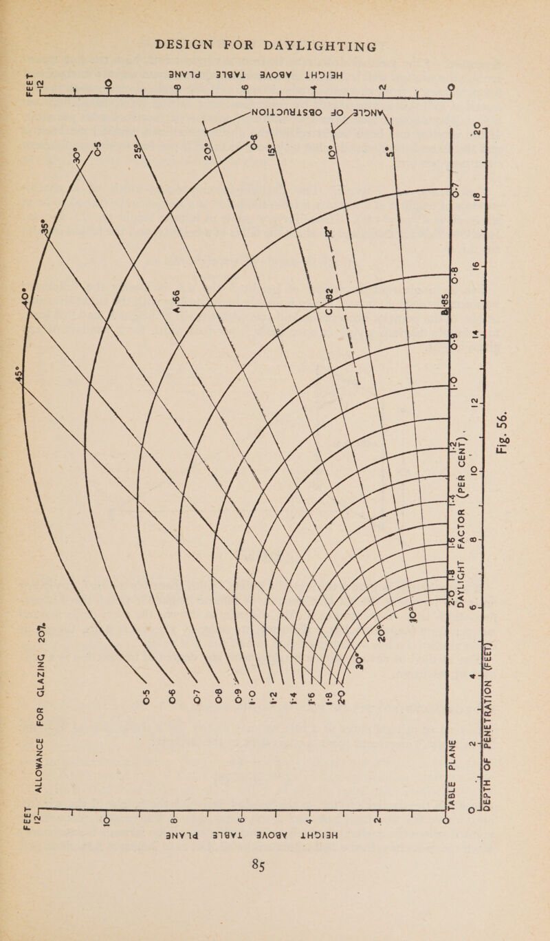  Fig. 56.