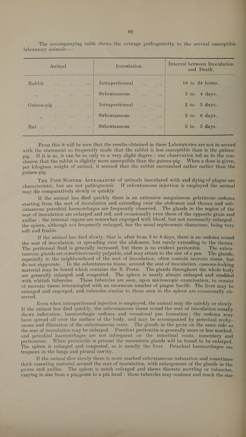 The accompanying table shews the average pathogenicity to the several susceptible laboratory animals :—    A nial THpeulation® Interval between Inoculation and Death. Rabbit ee ss i Intraperitoneal wf 18 to 24 hours. | Subcutaneous be =i 3 to 4 days. Guinea-pig .. 4 .. | Intraperitoneal .. a 2to 3 days. fs Subcutaneous 7 +m 2 to 6 days. Rat .. * Pe .. | Subcutaneous = a 2to 3 days.    From this it will be seen that the results obtained in these Laboratories are not in accord with the statement so frequently made that the rabbit is less susceptible than is the guinea- ig. If it is so, it can be so only to a very slight degree ; our observation led us to the con- clusion that the rabbit is slightly more susceptible than the guinea-pig. When a dose is given, per kilogram weight of animal, it seemed that the rabbit succumbed rather earlier than the — guinea-pig. Tue Post-Mortem APPEARANCES of animals inoculated with and dying of plague are characteristic, but are not pathognomic. If subcutaneous injection is employed the animal - may die comparatively slowly or quickly. If the animal has died quickly there is an extensive sanguineous gelatinous oedema starting from the seat of inoculation and extending over the abdomen and thorax and sub- cutaneous petechial haemorrhages are frequently observed. The glands in the region of the seat of inoculation are enlarged and red, and occasionally even those of the opposite groin and axillae ; the internal organs are somewhat engorged with blood, but not necessarily enlarged : the spleen, although not frequently enlarged, has the usual septicaemic characters, being very soft and friable. If the animal has died slowly, that is, after from 3 to 8 days, there is an oedema round the seat of inoculation, or spreading over the abdomen, but rarely extending to the thorax. The peritoneal fluid is generally increased, but there is no evident peritonitis. The subcu- taneous glands are sometimes easily palpable, and may attain to the size of a pea. The glands, especially in the neighbourhood of the seat of inoculation, often contain necrotic tissue, but do not suppurate. In the subcutaneous tissue, around the seat of inoculation, caseous-looking material may be found which contains the B. Pestis. The glands throughout the whole body are generally enlarged and congested. The spleen is nearly always enlarged and studded with whitish tubercles. These tubercles are seen, upon microscopic examination, to consist of necrotic tissue intermingled with an enormous number of plague bacilli. The liver may be enlarged and engorged, and tubercles similar to those seen in the spleen are occasionally ob- served. Even when intraperitoneal injection is employed, the animal may die quickly or slowly. If the animal has died quickly, the subcutaneous tissue round the seat of inoculation usually shews induration, haemorrhagic oedema and occasional pus formation ; the oedema may have spread all over the surface of the body, and may be accompanied by petechial ecchy- moses and dilatation of the subcutaneous veins. The glands in the groin on the same side as the seat of inoculation may be enlarged. Purulent peritonitis is generally more or less marked, and petechial haemorrhages are not infrequent on the intestinal coats, mesentery and peritoneum. When peritonitis is present the mesenteric glands will be found to be enlarged. The spleen is enlarged and congested, as is usually the liver. Petechial haemorrhages are frequent in the lungs and pleural cavity. If the animal dies slowly there is more marked subcutaneous induration and sometimes thick caseating material around the seat of inoculation, with enlargement of the glands in the groms and axillae. The spleen is much enlarged and shews discrete mottling or tubercles, varying in size from a pinpoint to a pin head : these tubercles may coalesce and reach the size 