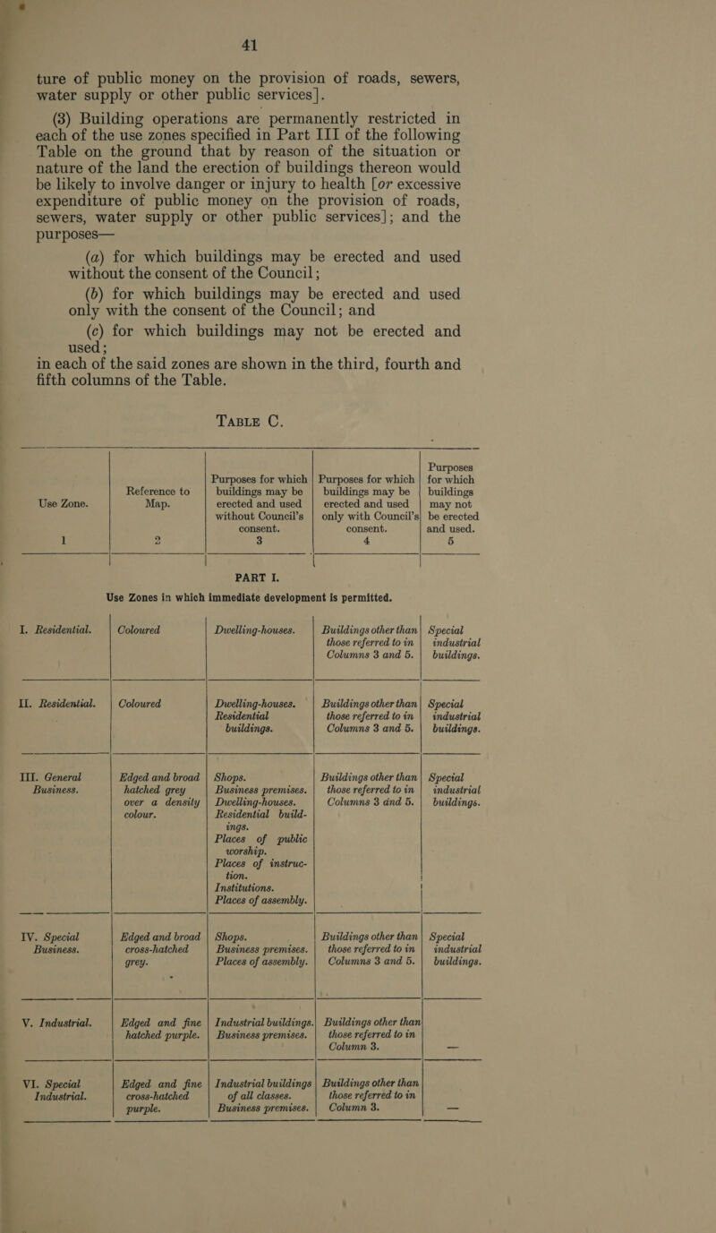 =e ture of public money on the provision of roads, sewers, water supply or other public services]. (3) Building operations are permanently restricted in each of the use zones specified in Part III of the following Table on the ground that by reason of the situation or nature of the land the erection of buildings thereon would be likely to involve danger or injury to health [or excessive expenditure of public money on the provision of roads, sewers, water supply or other public services]; and the purposes— without the consent of the Council; only with the consent of the Council; and used ; fifth columns of the Table. : TABLE C. Purposes Purposes for which | Purposes for which | for which Reference to buildings may be | buildings may be | buildings Use Zone. Map. erected and used erected and used | may not without Council’s | only with Council’s| be erected consent. consent. and used. 1 2 3 4 5 SE Se PRS) | a PART I. Use Zones in which immediate development is permitted. I. Residential. Coloured Dwelling-houses. Buildings other than| Special those referred toin | industrial Columns 3 and 5. | buildings. a ae ET a re Il. Residential. Coloured Dwelling-houses. Buildings other than| Special Residential those referred toin | industrial buildings. Columns 3 and 5. | buildings. Ill. General Edged and broad | Shops. Buildings other than | Special Business. hatched grey Business premises. | those referredtoin | industrial over a density | Dwelling-houses. Columns 3 dnd 5. | buildings. colour. Residential build- ings. Places of public worship. Places of instruc- tion. Institutions. ! Places of assembly. | IV. Special Edged and broad | Shops. Buildings other than | Special Business. cross-hatched Business premises. | those referred toin | industrial grey. Places of assembly. | Columns 3 and 5. | buildings. hatched purple. | Business premises. | those referred to in Column 3. VI. Special Edged and fine | Industrial buildings | Buildings other than Industrial. cross-hatched of all classes. those referred to in purple. Business premises. | Column 3. — | ioe tc