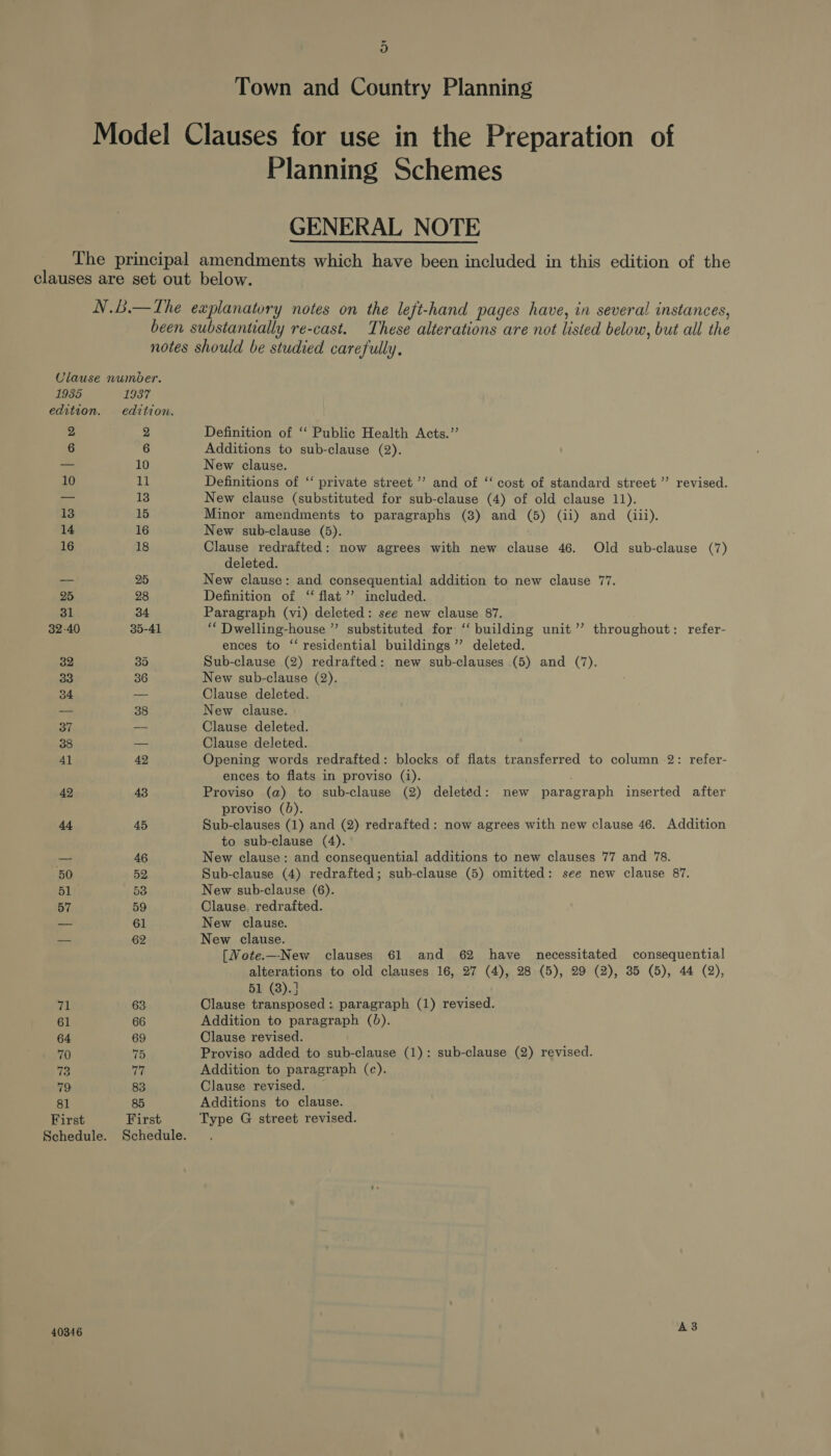 Town and Country Planning Planning Schemes GENERAL NOTE 1985 edition. 32-40 32 34 37 38 4] 42 44 ‘50 57 Schedule. 40346 LI3ST edition. 35-41 35 36 38 42 45 46 52 53 59 61 62 First Schedule. Definition of ‘ Public Health Acts.” Additions to sub-clause (2). New clause. Definitions of ‘‘ private street’ and of “‘ cost of standard street ”’ revised. New clause (substituted for sub-clause (4) of old clause 11). Minor amendments to paragraphs (3) and (5) (ii) and (iii). New sub-clause (5). Clause redrafted: now agrees with new clause 46. Old sub-clause (7) deleted. New clause: and consequential addition to new clause 77. Definition of “ flat ’’ included. Paragraph (vi) deleted: see new clause 87. ““ Dwelling-house ” substituted for ‘‘ building unit”’ throughout: refer- ences to ‘‘ residential buildings ”’ deleted. Sub-clause (2) redrafted: new sub-clauses (5) and (7). New sub-clause (2). Clause deleted. New clause. Clause deleted. Clause deleted. Opening words redrafted: blocks of flats transferred to column 2: refer- ences to flats in proviso (i). Proviso (a) to sub-clause (2) deleted: new paragraph inserted after proviso (0). Sub-clauses (1) and (2) redrafted: now agrees with new clause 46. Addition to sub-clause (4). New clause: and consequential additions to new clauses 77 and 78. Sub-clause (4) redrafted; sub-clause (5) omitted: see new clause 87. New sub-clause (6). Clause. redrafted. New clause. New clause. [Note—-New clauses 61 and 62 have necessitated consequential alterations to old clauses 16, 27 (4), 28 (5), 29 (2), 35 (5), 44 (2), 51 (3).] Clause transposed: paragraph (1) revised. Addition to paragraph (0). Clause revised. Proviso added to sub-clause (1): sub-clause (2) revised. Addition to paragraph (c). Clause revised. Additions to clause. Type G street revised. A3