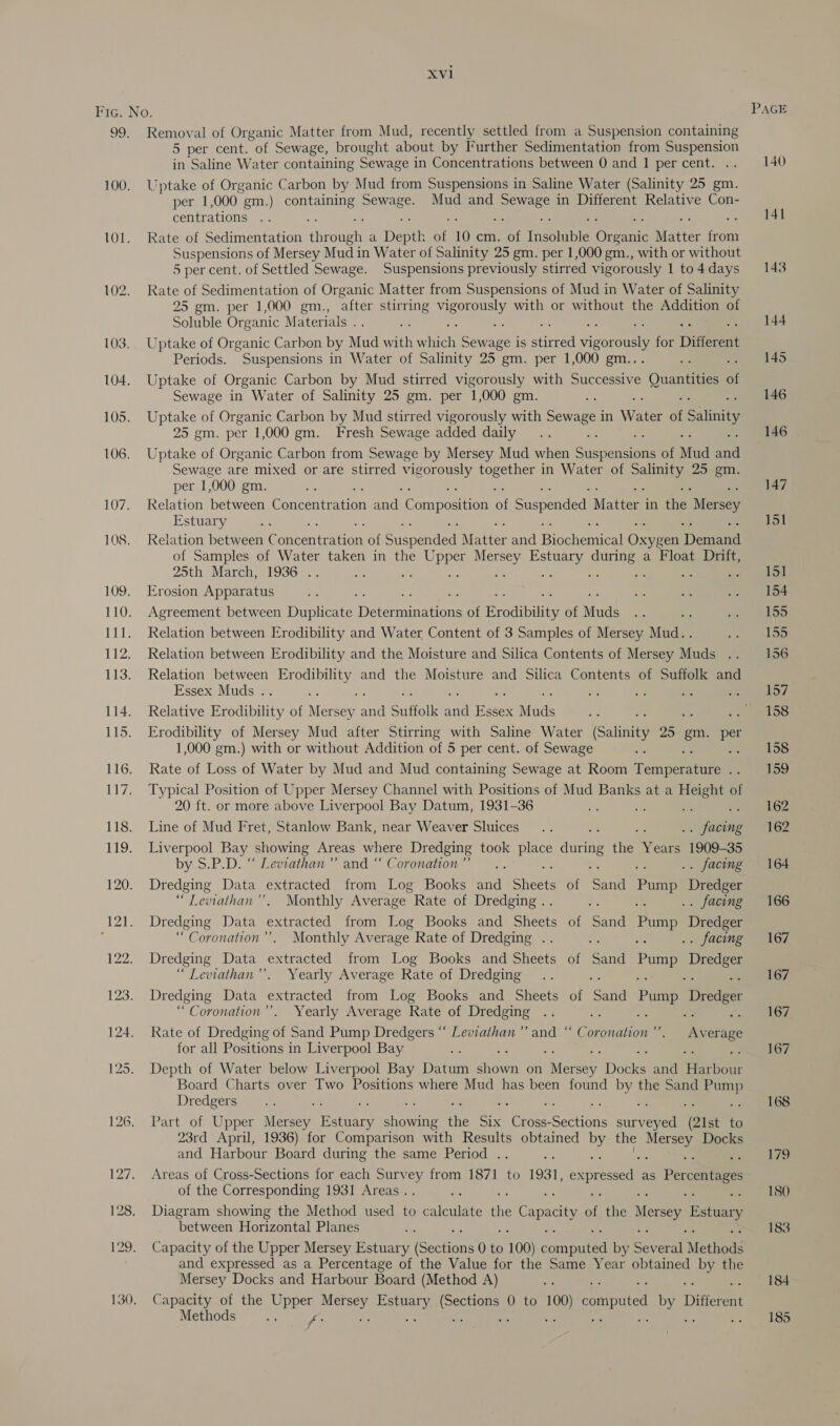 Xvl1 Fic. No. 99. Removal of Organic Matter from Mud, recently settled from a Suspension containing 5 per cent. of Sewage, brought about by Further Sedimentation from Suspension in Saline Water containing Sewage in Concentrations between 0 and 1 per cent. 100. Uptake of Organic Carbon by Mud from Suspensions in Saline Water (Salinity 25 gm. per 1,000 gm.) Con Sewage. Mud and oes in Different Relative Con- centrations 101. Rate of Sedimentation throweh a Depth of 10 CWOu0l Tushable Ota Matter fon Suspensions of Mersey Mud in Water of Salinity 25 gm. per 1,000 gm., with or without 5 per cent. of Settled Sewage. Suspensions previously stirred vigorously 1 to 4 days 102. Rate of Sedimentation of Organic Matter from Suspensions of Mud in Water of Salinity 25 gm. per 1,000 gm., after eure east with or without the Addition of Soluble Organic Materials .. 3 103. Uptake of Organic Carbon by Mud w ith age Ser is pred vigorously for Different Periods. Suspensions in Water of Salinity 25 gm. per 1,000 gm.. 104. Uptake of Organic Carbon by Mud stirred vigorously with ati eeree Quantities of Sewage in Water of Salinity 25 gm. per 1,000 gm. 105. Uptake of Organic Carbon by Mud stirred vigorously with Sewage in Water a Salinity 25 gm. per 1,000 gm. Fresh Sewage added daily 106. Uptake of Organic Carbon from Sewage by Mersey Mud when Suceun of Mud ae, Sewage are mixed or are stirred Bear together in Water of crane” 25 .gm. per 1,000 gm. 107. Relation between Copeeneran anal compen at Snapendead ulated in ie ‘Mersey Estuary 108. Relation between C penta en of Pispendede Matter and Binchemiea) Ory ygen enone of Samples of Water taken in the ees vie ey Ses a Float Drift, 25th March, 1936 .. ae : 109. Erosion Apparatus 110. Agreement between Duplicate etn ae of Brodibility of Minds : 111. Relation between Erodibility and Water Content of 3 Samples of Mersey Mud.. 112. Relation between Erodibility and the Moisture and Silica Contents of Mersey Muds . 113. Relation between Sone and the Moisture and Silica Contents of Suffolk and Essex Muds . ; : 114. Relative Erodibility of Mae sey eae Suffolk sn pee Med ae s _ 115. Erodibility of Mersey Mud after Stirring with Saline Water (Salinity 25 gm. per 1,000 gm.) with or without Addition of 5 per cent. of Sewage ae re 7 116. Rate of Loss of Water by Mud and Mud containing Sewage at Room Temperature .. 117. Typical Position of Upper Mersey Channel with Positions of Mud Banks at a eee of 20 ft. or more above Liverpool Bay Datum, 1931-36 118. Line of Mud Fret, Stanlow Bank, near Weaver Sluices_.. ie 119. Liverpool Bay showing Areas where Dredging took al during aes va 1909-35 by S.P.D. “ Leviathan” and “ Coronation”... . facing 120. Dredging Data extracted from Log Books and cneers of ann Pump Dredger ‘“Leviathan”’. Monthly Average Rate of Dredging .. . facing 121. Dredging Data extracted from Log Books and Sheets of a Pomp Dredger ‘ “ Coronation’. Monthly Average Rate of Dredging .. . facing 122. Dredging Data extracted from Log Books and Sheets of Sand Bae siege “ Leviathan’”’. Yearly Average Rate of Dredging = ips _ 123. Dredging Data extracted from Log Books and Sheets of Sand Pump Dredger “ Coronation ’’. Yearly Average Rate of Dredging ; ay: a ne 124. Rate of Dredging of Sand Pump Dredgers “ Leviathan” and “ Coronation ”’ sie: for all Positions in Liverpool Bay : 125. Depth of Water below Liverpool Bay Datum ava on nipioas Dee and pee ee Board Charts over Two Positions where Mud has been found by the Sand Pump Dredgers é ‘ : , .. ; te 126. Part of Upper Mersey ae ere ae She cee Seton: sue ‘(lst to 23rd April, 1936) for Comparison with Results obtained by the I Docks and Harbour Board during the same Period . 127. Areas of Cross-Sections for each Surv °y from 1871. to 1931, expressed as Percentage of the Corresponding 1931 Areas . ; 128. Diagram showing the Method used to maleate the Capacity mi the Mersey Bstuary between Horizontal Planes : Capacity of the Upper Mersey Estuary Section’ 0 to 5 100) coer by Seren ‘Methods and expressed as a Percentage of the Value for the Same Year obtained by the Mersey Docks and Harbour Board (Method A) as Capacity of the Upper Mersey so Sopot 0 to ie computed bh Differer ent Methods we fe a PAGE 140 141 143 144 145 146 146 | 147 151 151 154 155 155 156 157 158 158 159 162 162 164 166 167 167 180 183 184 185