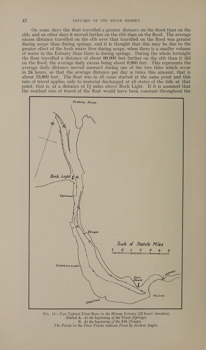 On some days the float travelled a greater distance on the flood than on the ebb, and on other days it moved further on the ebb than on the flood. The average excess distance travelled on the ebb over that travelled on the flood was greater during neaps than during springs, and it is thought that this may be due to the greater effect of the fresh water flow during neaps, when there is a smaller volume of water in the Estuary than there is during springs. During the whole fortnight the float travelled a distance of about 96,000 feet further on the ebb than it did on the flood, the average daily excess being about 6,900 feet. This represents the average daily distance moved seaward during one of the two tides which occur in 24 hours, so that the average distance per day is twice this amount, that is about 13,800 feet. The float was in all cases started at the same point and this rate of travel applies only to material discharged at all states of the tide at that point, that is, at a distance of 1} miles above Rock Light. If it is assumed that the residual rate of travel of the float would have been constant throughout the Formby Point O 1 CO 3 4 By) ae ee ee |  Fic. 11—Two Typical Float Runs in ihe Mersey Estuary (12 hours’ duration) Started A. At the beginning of the Flood (Springs) y B. At the beginning of the Ebb (Neaps) The Points on the Float Tracks indicate Fixes by Sextant Angles