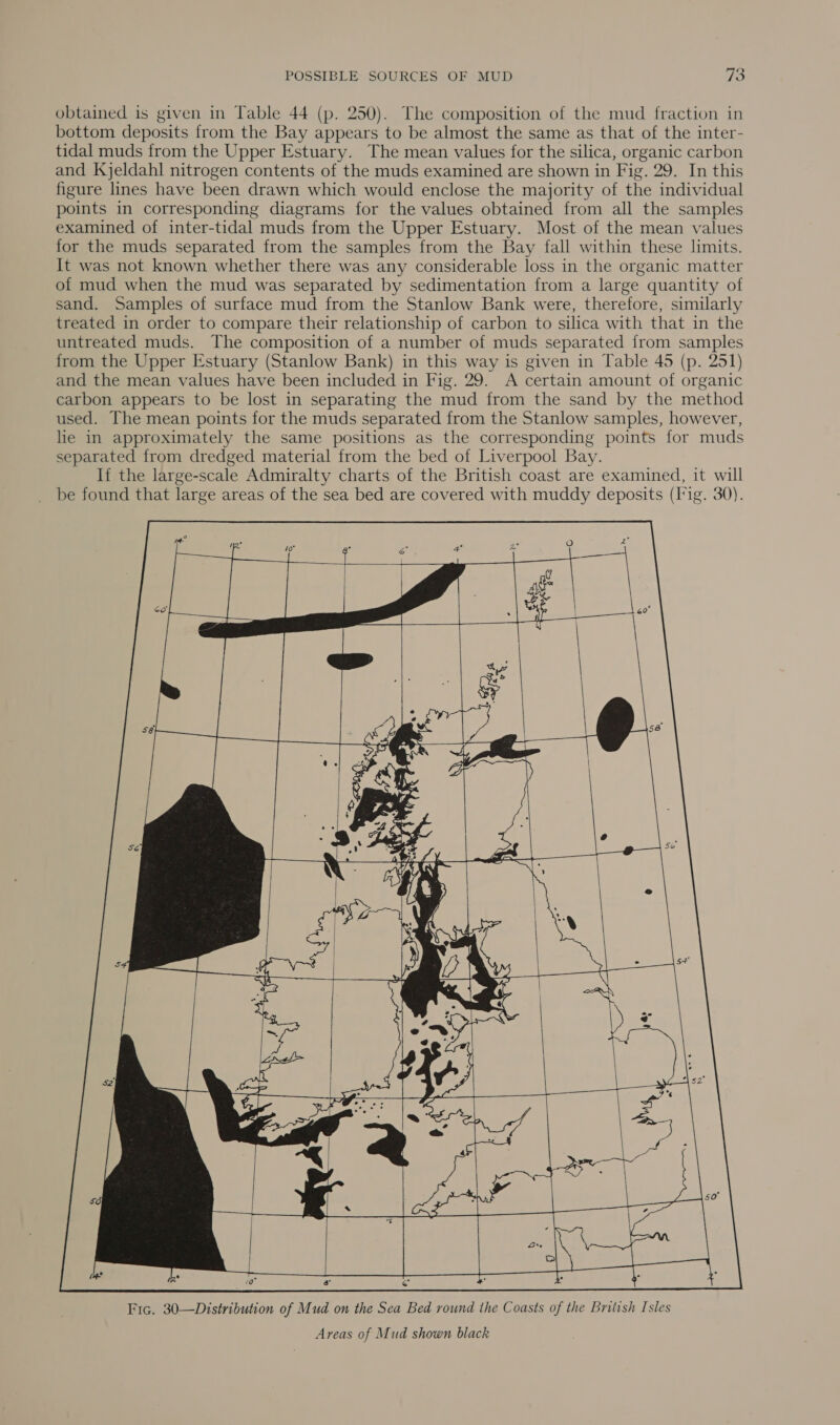 obtained is given in Table 44 (p. 250). The composition of the mud fraction in bottom deposits from the Bay appears to be almost the same as that of the inter- tidal muds from the Upper Estuary. The mean values for the silica, organic carbon and Kjeldahl nitrogen contents of the muds examined are shown in Fig. 29. In this figure lines have been drawn which would enclose the majority of the individual points in corresponding diagrams for the values obtained from all the samples examined of inter-tidal muds from the Upper Estuary. Most of the mean values for the muds separated from the samples from the Bay fall within these limits. It was not known whether there was any considerable loss in the organic matter of mud when the mud was separated by sedimentation from a large quantity of sand. Samples of surface mud from the Stanlow Bank were, therefore, similarly treated in order to compare their relationship of carbon to silica with that in the untreated muds. The composition of a number of muds separated from samples from the Upper Estuary (Stanlow Bank) in this way is given in Table 45 (p. 251) and the mean values have been included in Fig. 29. A certain amount of organic carbon appears to be lost in separating the mud from the sand by the method used. The mean points for the muds separated from the Stanlow samples, however, lie in approximately the same positions as the corresponding points for muds separated from dredged material from the bed of Liverpool Bay. If the large-scale Admiralty charts of the British coast are examined, it will be found that large areas of the sea bed are covered with muddy deposits (I*ig. 30).            