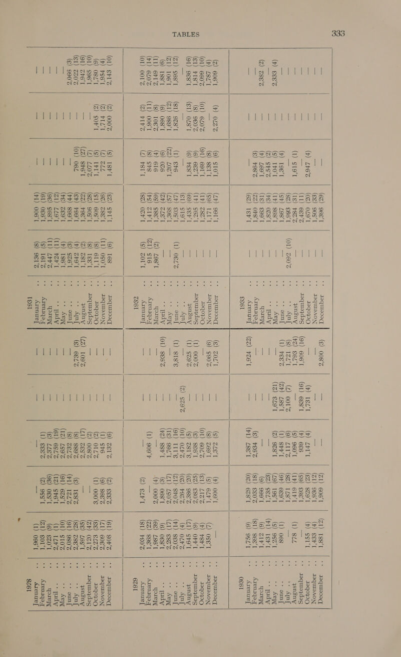  1931 —~—~ — ~~ O SO ~~ =e               Coe Oe ee Sr Ot tt at Qo > lL 11 | lenamoten enon ~in fone mo Pteca Lot PIPL t ON+tOOWM 6 SSSSR5= SS288S 2825 2.8 os es eo. at bles Won etek epee eee, a a Sas | Hoses Sez s Perr d | i lee Honoe;, B+ ssneoeselogale ich eh eee t~nNS HAMNOGHMH DOO N mma Nene Yaa 7 SS a pa pe a ER Ey ee ea, ean Ss ee EO ES LO. BO SO CU 99) 1 OOF SO ee Ll I Il leonnan THORDONnD | tn Axt~tK+RD Der aoge | SSSSm goecclels || RACH NS =DADAAD DAAaHoO DONMNOCH © OO mNre _ om rm tte alge foe ites ee ey — oT TRONS ADINOA QDtaanKrannrrnoTr AAS DHAHOND SESE HENAN SAA ABHSAHPESTESS ANHSSEFASCRBS SCOMnRNANADHtHORDAMW SGNNMNADMMNMMNARO AOMODNHNAHRDOCOO SMARnRNOHDODODOCOD AHDRCOCHMANARDDRO mtonr DONROD AADOOGCOMIHINOD SKIT NOTAN RS GAERDSZBSAZSASSERS ee ee ee ee ae ee ee ee ee SS SS ee ey pee eee = Oo OT ae OV OOO LO Oy = = OnmntrorMOoNnNannronon ox ol os ox | Srna neranacn ses llelll i CTR be Pa pe OO CO 1 '0O acta!) BS oe AQAA ert ets rt et ti i at at Ww ra wu w H Ws ® of i aA o 0 F oe) oF OG pe et OS So by EP hi Mea. 2,08 eS ee P 2,05 is “22 -DE Og DHS BG, BoP eS SE OHS ‘ - -Peo ds 2 Seo eg =eog | oho 8 &amp; =a oc oO 88 BEOM Lo, eS oe oD SHOR or, eo oo BEOR Lone SOL o BORER Se ewer Po aonb mee wes eo gone aa Poe FO GOSASSSSROSS | 6.08 C8 as oO Oo © GOS aS sss a'voe Ree eteeeanog4a | Bee eat eoeanoZga BSReateaoaatn0aA | 1928 oP hn! ah ~~ ~~ SHAN OrK Aare OMmMArMNANDOMWMN OMmMmWMmANOMDOm tO HOHONOCKOHANGS NANNNNNANN N oes ON conan | loun LO OO HAN AID Onan LQ 1D O21 DY S69 60 mee RNN OAN —~AK~-~SODRABDRHR a Oe SNHNMNMMONNOMA® OSANDRMADANROS BAD HS O69 19 OD St It NNNNMRNNANN So By pe A eos (a oar ema! x . . . ae eS ood Gee % PHEOR LO See CO o PSR RSS Ea HD SB Seeds oadno4aAa    oe C—O aN lee SS CA bea he D4 et bce ey | oi: fe} al ROO OM co ClO rt ary a xe Saito eo oS = Oe ne pee pee OE SS ae 1 Se SS OO lo |laownonnanan nt | looneoan | | S' HOnMmRDHOODOR Deo AHA S SRAS2SRS5 HAR OQtHSanm pe EE Sree Cee SHAnNRODRDNOHAA Q FSIsAsasee AHKSASTASOAG Dtonnne AMNOMARDADRMNDOD eI SRBSSSOURO AGHOSHODRAHANHNS t SHOCSCAHSANTO DOORMOGODHMNODR ay ATR ANA AA Se Oe OO oo Oe oe eo 1929   QriaTosss A a ee —) DaAawco | Ww OD SBESBSCLSTS gennes le legs SNA D®D tO CO MONO Mm ato RN ON eet Seer ee bl Hoy, bat wo eo oO oo) vo 0G oy ee ee ge Se Ee ee eo etre. Pa es BAS ASG Se fae Sh 2 2 o's Sion oneal &amp; Sh Om, on BB Lo POS HSS SRD OS PSARSSE AEBS B oO Bos o (3)  