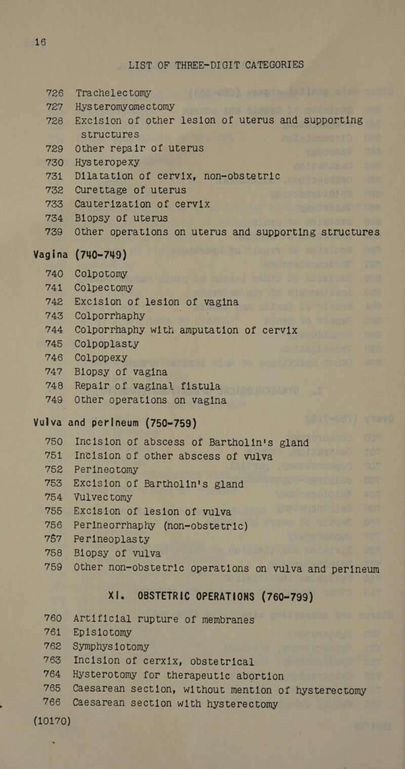 726 727 728 729 730 731 732 733 734 739 Vagina 740 741 742 743 744 745 746 747 748 749 Vulva 750 751 752 753 754 755 756 757 758 759 760 761 762 763 764 765 766 LIST OF THREE-DIGIT CATEGORIES Trachelec tomy Hys teromyomectomy Excision of other lesion of uterus and supporting structures Other repair of uterus Hys teropexy Dilatation of cervix, non-obstetric Curettage of uterus Cauterization of cervix Biopsy of uterus Other operations on uterus and supporting structures (740-749) Colpotomy Colpectomy Excision of lesion of vagina Colporrhaphy Colporrhaphy with amputation of cervix Colpoplasty Colpopexy Biopsy of vagina Repair of vaginal fistula Other operations on vagina and perineum (750-759) Incision of abscess of Bartholin's gland Incision of other abscess of vulva Perineotomy Excision of Bartholin's gland Vulvec tomy Excision of lesion of vulva Perineorrhaphy (non-obstetric) Perineoplasty Biopsy of vulva Other non-obstetric operations on vulva and perineum Xl. OBSTETRIC OPERATIONS (760-799) Artificial rupture of membranes Episiotomy Symphys totomy Incision of cerxix, obstetrical Hysterotomy for therapeutic abortion Caesarean section, without mention of hysterectomy Caesarean section with hysterectomy .