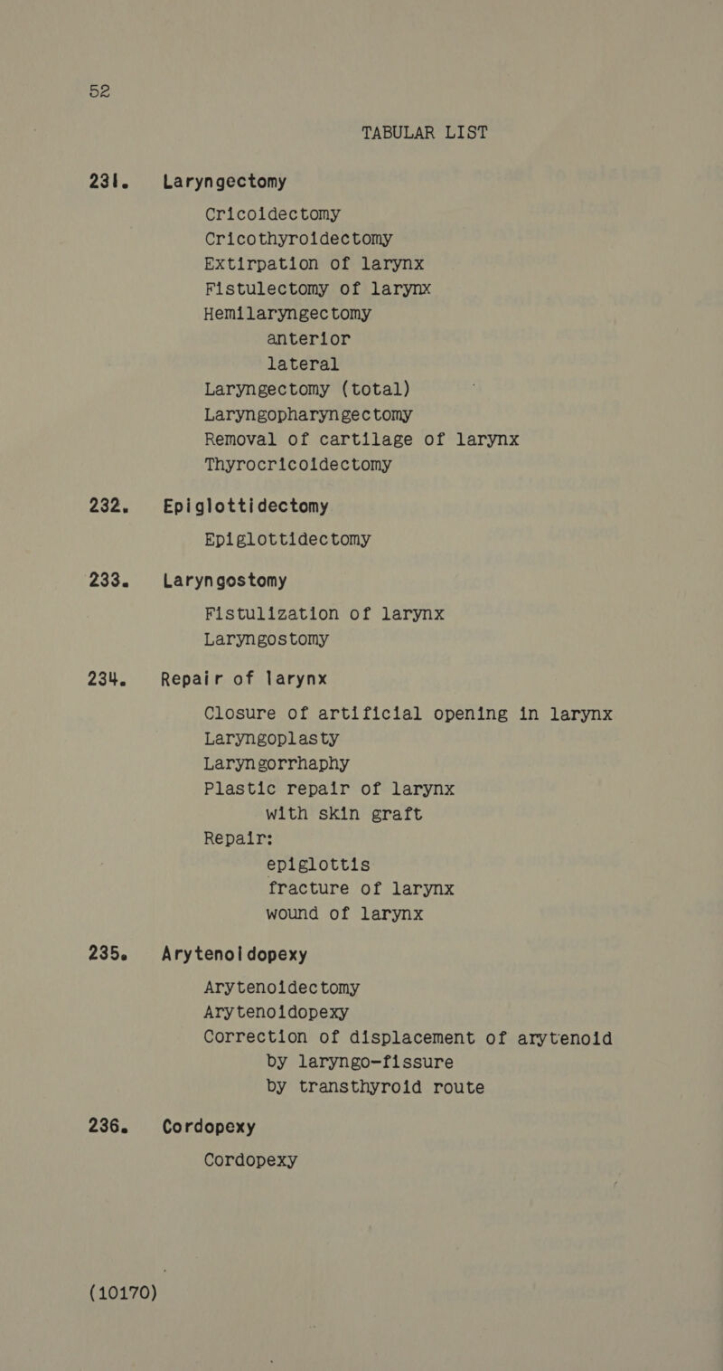 TABULAR LIST 231. Laryngectomy Cricoidectomy Cricothyroidectomy Extirpation of larynx Fistulectomy of larynx Hemilaryngec tomy anterior lateral Laryngectomy (total) Laryngopharyngec tomy Removal of cartilage of larynx Thyrocricoidectomy 232. Epiglottidectomy Epiglottidectomy 233. Laryngostomy Fistulization of larynx Laryngostomy 234. Repair of larynx Closure of artificial opening in larynx Laryngoplasty Laryn gorrhaphy Plastic repair of larynx with skin graft Repair: epliglottis fracture of larynx wound of larynx 235. Arytenoidopexy Ary tenoidec tomy Ary tenoidopexy Correction of displacement of arytenoid by laryngo-fissure by transthyroid route 236. Cordopexy Cordopexy (10170)