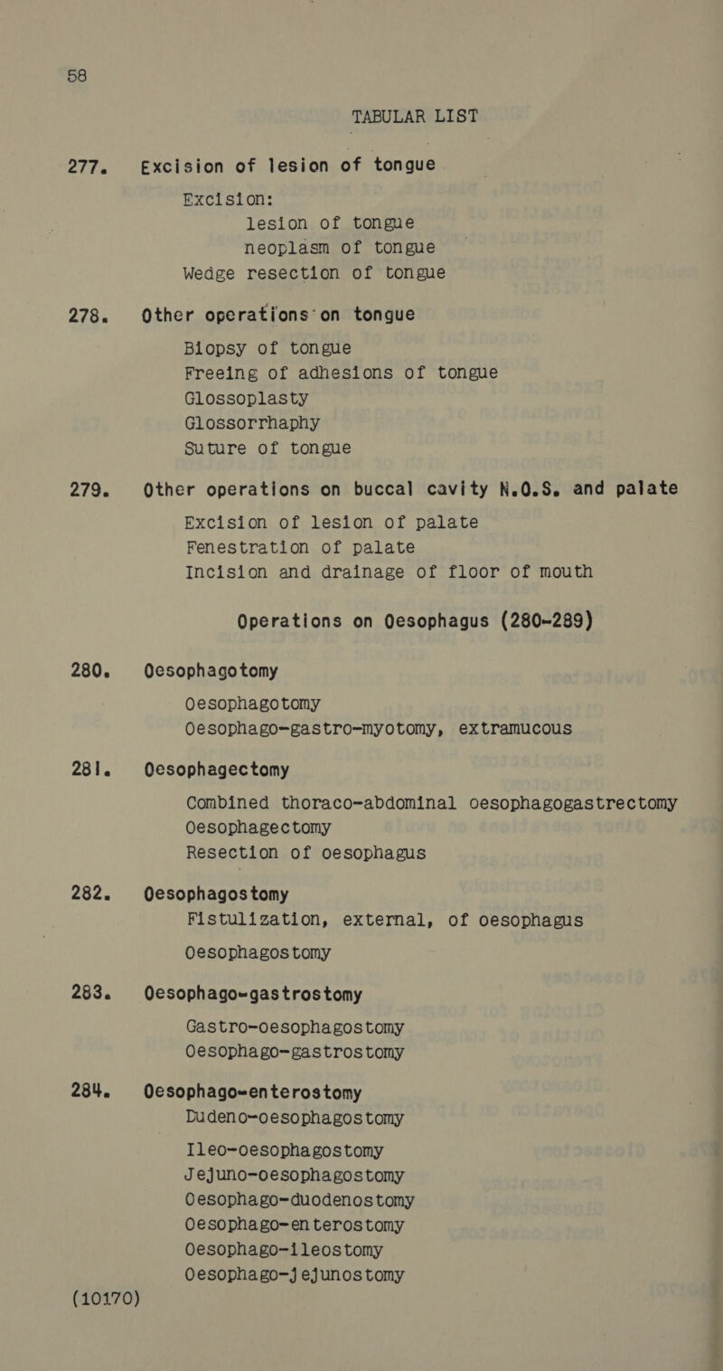 277. 278. 279. 280. 281. 282. 283. 284, (10170) TABULAR LIST Excision of lesion of tongue. Excision: lesion of tongue neoplasm of tongue Wedge resection of tongue Other operations‘on tongue Blopsy of tongue Freeing of adhesions of tongue Glossoplasty Glossorrhaphy Suture of tongue Other operations on buccal cavity N.0.S. and palate Excision of lesion of palate Fenestration of palate Incision and drainage of floor of mouth Operations on Oesophagus (280-289) Oesophago tomy Oesophagotomy Oesophago-gastro-myotomy, extramucous Oesophagectomy Combined thoraco-abdominal oesophagogastrectomy Oesophagectomy Resection of oesophagus Oesophagos tomy Fistulization, external, of oesophagus Oesophagos tomy Qesophagoegastrostomy Gastro-oesophagos tomy Oesophago-gastrostomy Oesophago~enterostomy Tudeno=-oesophagos tomy Ileo-oesophagostomy J ejuno-oesophagostomy Oesophago~duodenos tomy Oesophago-en terostomy Oesophago-ileos tomy Oesophago-j ejunos tomy