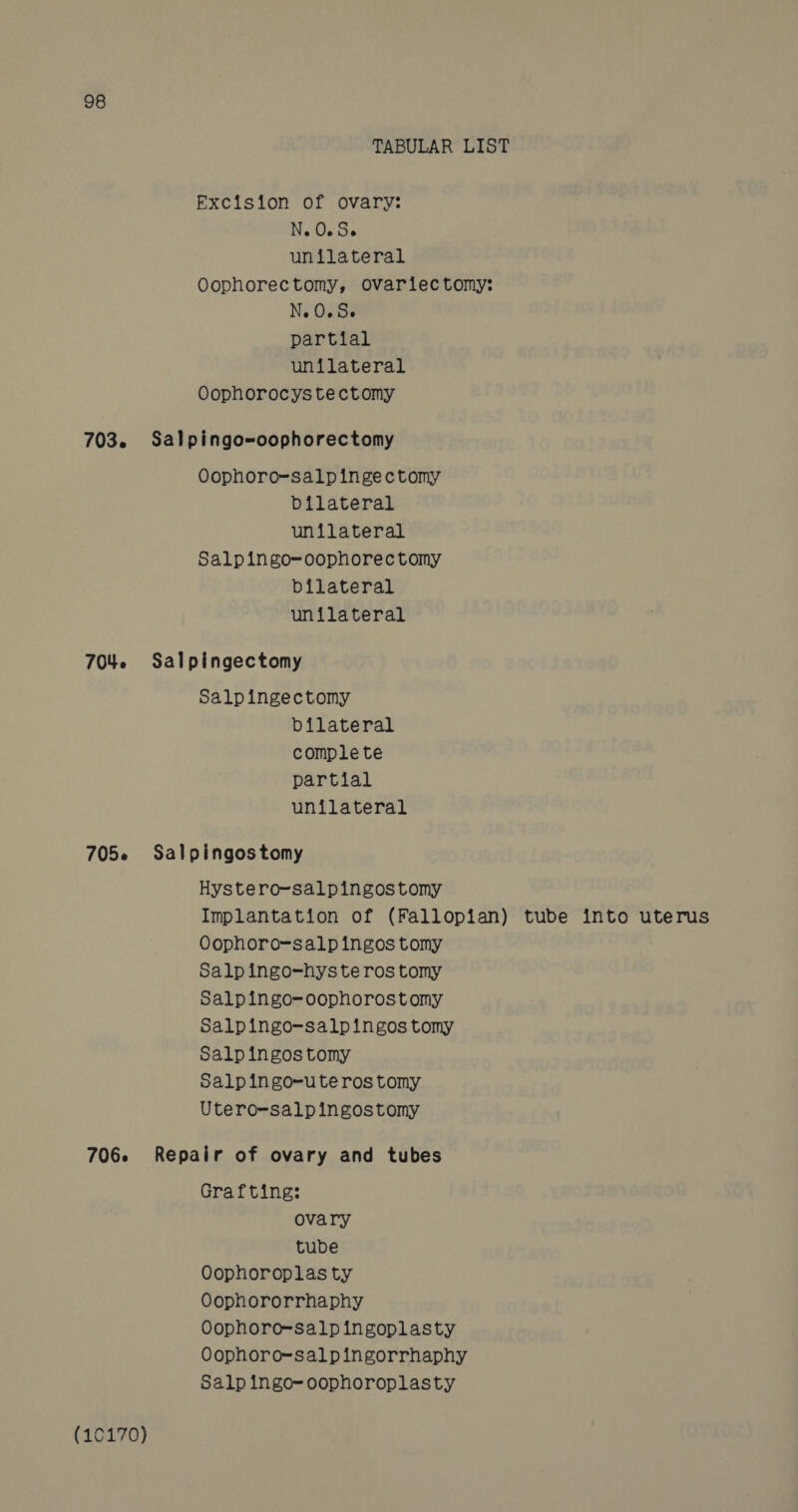 703. 7046 705- 706. (10170) TABULAR LIST Excision of ovary: N.0.S. unilateral Oophorectomy, ovariectomy: N.0.5. partial unilateral Oophorocystectomy Oophoro-salpingectomy bilateral unilateral Salpingo-oophorectomy bilateral unilateral Salpingectomy bilateral complete partial unilateral Hystero-salpingostomy Implantation of (Fallopian) tube into uterus Oophoro-salp ingos tomy Salp ingo—hyste ros tomy Salpingo-oophorostomy Salpingo-salpingos tomy Salp ingos tomy Salpingo~uteros tomy Utero-salpingostomy Grafting: ovary tube Oophoroplas ty Oophororrhaphy Oophoro-salpingoplasty Oophoro-salpingorrhaphy Salp ingo-oophoroplasty