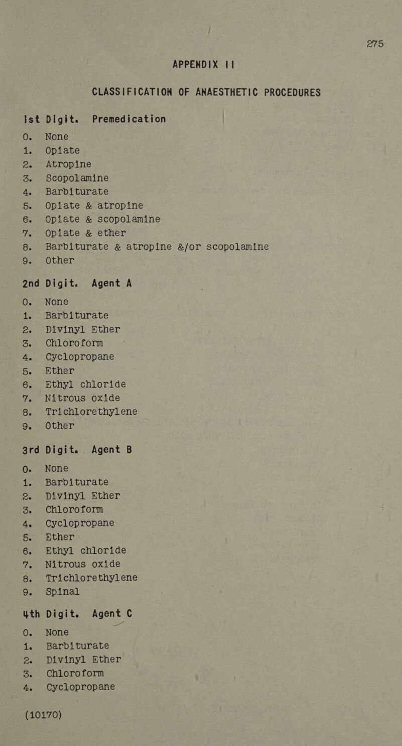 £75 APPENDIX II CLASSIFICATION OF ANAESTHETIC PROCEDURES Ist Digit. Premedication O. None 1. Opiate 2. Atropine 3. Scopolamine 4. Barbiturate 5. Opiate &amp; atropine 6. Opiate &amp; scopolamine 7. Opiate &amp; ether 8. Barbiturate &amp; atropine &amp;/or scopolamine 9. . Other 2nd Digit. Agent A O. None 1. Barbiturate ee. OLvinyL Ether 3. Chloroform 4. Cyclopropane 5. . ther 6. Ethyl chloride 7. Nitrous oxide 8. Trichlorethylene 9. Other | 3rd Digit. Agent B Oo. None 1. Barbiturate 2. Divinyl Ether 3. Chloroform 4. Cyclopropane 5. Ether 6. Ethyl chloride 7. Nitrous oxide 8. Trichlorethylene 9. Spinal Uth Digit. Agent C O. None 1. Barbiturate 2. Divinyl Ether 3. Chloroform 4. Cyclopropane (10170)