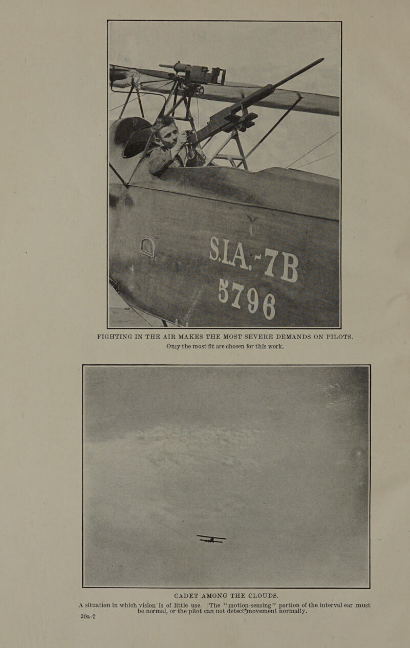  FIGHTING IN THE AIR MAKES THE MOST SEVERE DEMANDS ON PILOTS. Only the most fit are chosen for this work.  Poe be normal, or the pilot can not detect*movement normally.