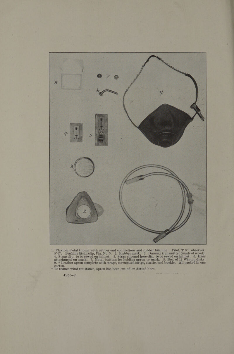  1. Flexible metal tubing with rubber end connections and rubber bushing. (Pilot, 3’ 0’; observer, 5/0’. Busbingfitsin clip, Fig. No.5. 2. Rubbermask. 3. Dummy transmitter (made of wood). 4. Strap clip; tobe sewed on helmet. 5. Strap clip and hose clip; to besewed on helmet. 6. Hose attachment on mask. 7. Metal buttons for holding apron to mask. 8. Box of 12 Winton disks. 9. ; Leather apron complete with straps, corrugated strips, elastic, and buckle. All packed in one carton. * To reduce wind resistance, apron has been cut off on dotted lines,