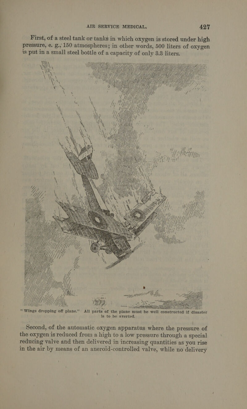 | First, of a steel tank or tanks in which oxygen is stored under high | pressure, e. g., 150 atmospheres; in other words, 500 liters of oxygen ) is put in a small steel bottle of a capacity of only 3.3 liters. TY “) WA . I ; - WY - y/ yy VW Mh Y i; h : \ \\ as Wy Y / U7 Ne i Wp Ny,     GMYYY I? Wi   Yi Hy oe Y] y       ip \ Mf f4% tL oe 4 UT fy) S Y HT iy ‘SS Mj} / Quen 5) a/ i 4 4 \t ate Lif)  11 Y ff VW vali Y Uh   jo   YY iy WY , Wiha. an meg tel Gf,  “Wings dropping off plane.” All parts of the plane must ; is to be averted. Second, of the automatic oxygen apparatus where the pressure of the oxygen is reduced from a high to a low pressure through a special reducing valve and then delivered in increasing quantities as you rise in the air by means of an aneroid-controlled valve, while no delivery