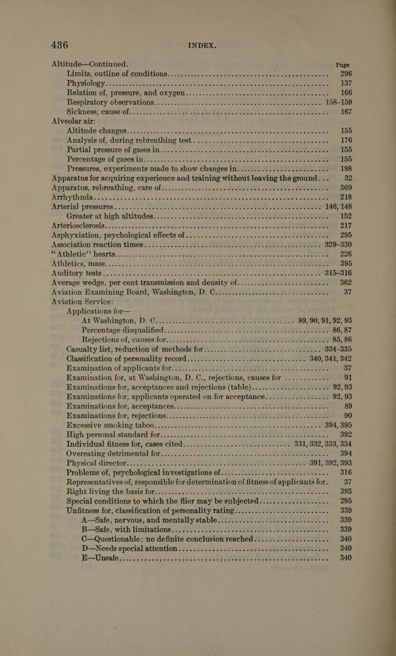 Altitude—Continued. Page Limits, outline of conditions................- FS AS hs ROS AED eect 296 Physiology? con. te saute en fewn ss See eae a ren ee ee eee ere 137 Relation of, pressure, and oxygen... 22... 2s sue bee ae reh eee et 166 Respiratory observations. &lt;2. sl s.8.- 2+ secon | 402 e tene CaN eee cee ee 158-159 Sickness; causé'of, 0205 5... Soo. ee rep ee ee en ee ee eee 167 Alveolar air: Altitude charges ..c¢lsie wt. 3s cupacnnagseednce tence op oeeue nates eee 155 Analysis of, during rebreathing test. .............-------.------- cio ae 176 Partial pressure of gases in..........-.-- Leetticv an Ae Lume SOD eres 155 Percentage of pases in... fos... ee eae Pet i eecet ee sab aes es ere eee 155 Pressures, experiments made to show changes in.............-.-..--2---- 198 Apparatus for acquiring experience and training without leaving the ground. - . 32 Apparatus, rebreathing, care. of: 0... .2524s se shi wee leeeoel JO WAL Osean 369 Arrh ythinia:; 2025555. s4sGh. bas sci ks Sek eA Cee e SEN bh bens xs am 6 kee cou ceee 218 Arterial: preasures\.\... 02229 SSPISITY. SEA ee Sa eae es Soe 146, 148 Greater at high'altitudes: fo.) .n toes oe eee oe Bae eat es 152 Arteriosclerosis........ 2 SE ao/n ohio seers eae ane in Desc... Aaa eee 217 Asphyxiation, psychological effects of ................ 02. e cece ee ee sees 295 Association reattion'timed: 22022 00 SS A POP oi, SR 329-330 “Athletic” heartas 2.2.52 5 sore ee rel PO ae het At oc 226 A ChHIGuUCs, INAS! .s2e ee ee ee. See PUETOT JO MESO SDE AAR Bot PEO oe 395 Auditory ‘tests &lt;.. roo. eo SS ae ed ee ee ie renee, ee 315-316 Average wedge, per cent transmission and density of......................--- 362 Aviation Examining Board, Washington, D. C..................2.22022202-22- 37 Aviation Service: Applications for— At Washington; DC. T9755 2S OPT OO OT A 89, 90, 91, 92, 93 Percentage disqualified .:s24 ers ecco se. WE SOA Pe, 86, 87 Rejections:of, causes forts 2325 7265.).6 Fo IRI a OE 85, 86 Casualty list, reduction of methods for....................2-----2.020- 334-335 Classification of personality record...........-.......-+222-2------ 340, 341, 342 Examination of applicants for! ih. 2. 22202.04 (U2 Se I, RE, SIS 37 Examination for, at Washington, D. C., rejections, causes for ...........- 91 Examinations for, acceptances and rejections (table)...................-. 92,93 Examinations for, applicants operated on for acceptance. ..............-- 92, 93 Examinations for, acceptances... 2 i654. 2 Sais oo AIS SERS DE 89 Exammations for, rejections! .22 42722. Ss 282: oo EMER 90 Excessive smoking taboo. isis 6.455 rae tensng SP eaictures pont mario ssiee e 394, 395 High personal standard for's :...: steko -ey nda MORAN OI 392 Individual fitness for, cases cited...................--.22200-- 331, 332, 333, 334 Overeating detrimental for: . 205505 oo 6.50. 2530 ee radeon sh OTE 394 Physical director. 2/2370 28 2S at 2 LU LEO ce ORY 391, 392, 393 Problems of, psychological investigations of.......................2-2624- 316 Representatives of, responsible for determination of fitness of applicants for. 37 Right living the basis fonce+3i o202 so VOR OTT BUR 2 393 Special conditions to which the flier may be subjected.................-- 295 Unfitness for, classification of personality rating.................-....+--- 339 A—Safe, nervous, and mentally stable.......................-.--2.. 339 B—Safe,; with limitations: . POAT S14 SOUR I OS Pe 339 C—Questionable; no definite conclusion reached..................-- 340 D—Needs special attention......... sé dewel ees hres sO TOUARIO ews 340 E—Unsafe;::-seidyerperrsessresraee er every eee cove en vee teewe stickied ag 340 