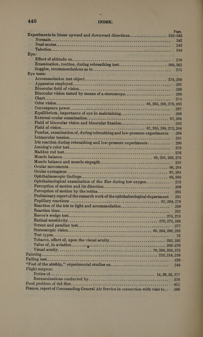 Page, Experiments in linear upward and downward directions.................... 242-245 Normals... 0. onnnwanciec enn cwewscienne sea BSLOPIDEU, BOCES J08DG Ames 242 DORE MAU G0G. os asinine eae ne mdb mrss deserters Oigesteiatenewen cL a 243 COBEN CE an m pin ers 0yce 5 Sila sw mins gue rp longs hides ho eipoee 244 Eye: RALPGWOL altitude ON ..ws2. onc0svwiaavucseadcdacncuasaoue: a 270 Examination, routine, during rebreathing test..................------- 360, 361 Goggles, recommends tions £8 £0... niu udapaaseseaceiee ec. ode lane 271 Eye tests: Accommodation fest OheCs.. . ....mne a sacucinene sceeec leh eck Eee 278, 289 Apparatua employed............20mluicn aves tle. Gas. bale a ot 291 Binocular field of vision... &lt;...&lt;cre:cremieonmissmarionersice can hQGd LSD S08 Means 268 Binocular vision tested by means of a stereoscope.............-.---.----- 266 SODA bw wreciesa' alse epegiperssaeny ti cot micas etn os eR IE ig 274 Color vision... .....-.+-nersswonnste= -eReeE) Of MeL ios 68, 265, 268, 279, 283 Convergence power.............. Haldiogniay wu. sebu. s00! aod cede Aad 287 Equilibrium, importance of eye in maintaining...................-.-.--- 269 External ocular examination.¢.cl.dsix. Jecmutiues boserts ov. oo. Vi dee 67, 264 Field of binocular vision and binocular fixation....................-.-.-. 283 FYieid'of vision. 0 US ea ale deere di vel 67, 265, 268, 272, 284 Fundus, examination of, during rebreathing and low-pressure experiments 296 Intraocular, tension... « » cn mce&lt;0niimmenmraiseurenmuean «a ttt DL. ASE ae 285 Iris reaction during rebreathing and low-pressure experiments. .........- 290 denning’s color test..........0J89) uuuesdes abut . 3) caneh lure eenom 279 Maddox rod fest... ...-.2i.0cmcnicnizuwabscesunaainus tacncucsoee Sian ae 276 Muscle balance cc, a-scccds ia cent the eee Gane vol Se eee 68, 255, 268, 276 Muscle balance and muscle strength............-2..2-.22200eseeeseeeeee 283 Ocular movements. ..2\. oo. -weqcnnns de. weudleeeet Aloe ee aoaneeee 66, 264 Ocnlar nystagmne. 2... on. nweccmcnuu.d &lt;lacanditGes Ob teenie sobeee 67, 264 Ophthalmoscopic findings.......... eausy. sbicmeemde. baw. Jo-iaeee 8 68, 266 Ophthalmological examination of the flier during low oxygen........... 275 Perception of motion and its direction....................----cececeseues 269 Perception-of motion by the retina. |... ...........;0ceeues Loceae ee 285 Preliminary report of the research work of the ophthalmological department 281 Pupillary reactions .....2.2 0.2.02... cue Al OO Sei Re 67, 264, 279 Reaction of the iris to light and accommodation.................--------- 280 Reaction time... 20.22. cccncscnowemamans GLUES tee lonionlin ogee 282 Reave'’s wedge best... 5 scsanleaatdeoctonuendaatuonetukaneee eee 275, 278 Hetinal pensitivity...7.. 002 &gt;inn&lt;cneadnasecaneenenenn sce eee 270, 275, 288 Screen and parallax feet cn. 3 ix csececie un sseiemisree mere namia aid ae crane yc 277 SteredscOpie, VISION..S ron ma&lt;yumaciennsicnsd ya mann LeeOee BASE 65, 264, 280, 282 Test tY D6. ..n2.-c.-no.nwinanio owe cman Ue QOeuuenatines., ak ate tne sence 72 Tobacco, effect of, upon the visual acuity................-.-.ececeeee 282, 291 Value of, in aviation......... gp rievdel sare sol lesmolialedipgo. Je 266-270 Visual acuity........,....-.aemamode 1aSix Ap.on0. Jo. geLnbsies .2 70, 266, 268, 275 Fainting............---eibs Iegioeru: sk. bomerutates_asteuee SLL sol ebse . 213, 214, 216 Palling test. 0.03 2cac5 00s Gun cahaeis oc ia oeeee e 238 “Feel of the airship,’’ experimental studies on.................2.2-2.0-e200-- 246 Flight surgeon: Duties of: 02. «5 wins nan ot.c% «nase Slee to, eblonen, Lanlieuiede 14, 29, 33, 377 Reexaminations conducted by....-.... 00702 216 101 dived ea. ieee 378 Food problem of thé flier, ..........0..dvwur on. Almeviogs. 4 levevan cated All France, report of Commanding General Air Service in connection with visit to.. 100 