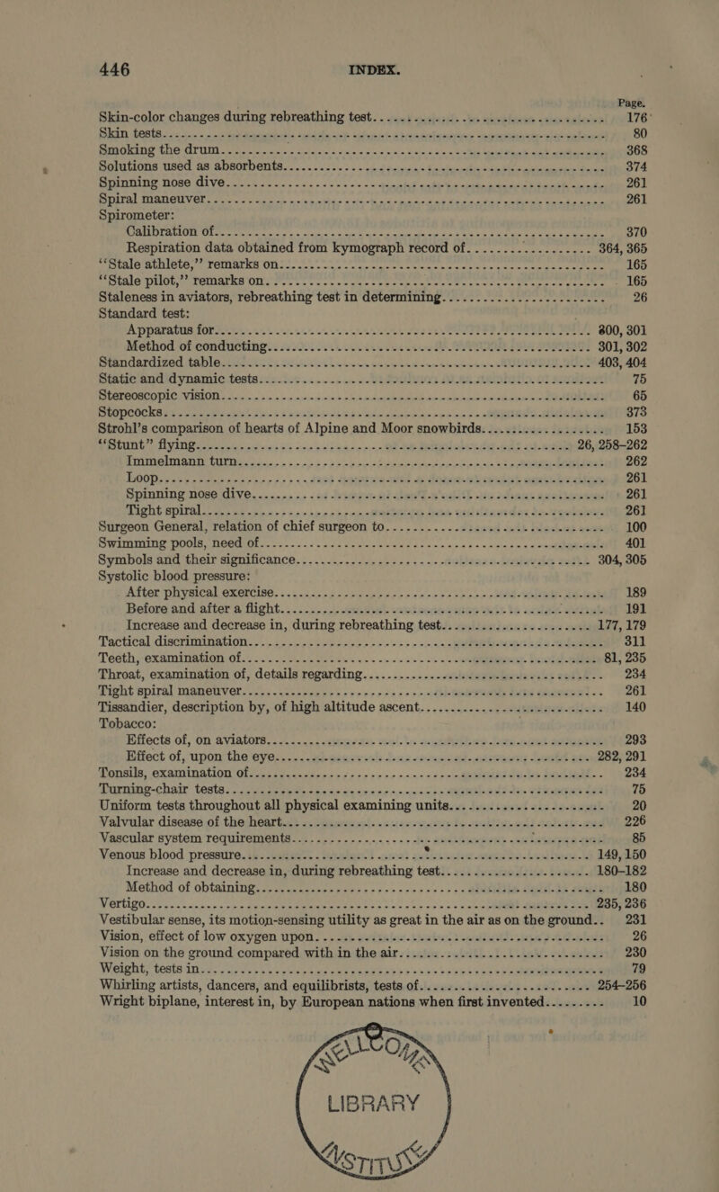 Page. Skin-color changes during rebreathing test..............2.22----00--eeeeeee 176 BaD PORES 2 einen on bey eaasiclerlia spiel ie ws cadveniet 4 been moby mbrinws &lt;earpeieelsebe pid date 80 Smoking the drum.......... ne eketate x yisia'y 2x abe 2 bin deh A Rail a ce 368 BONIWONS USS Bs SDSOTHENES... ok 22 ~ &gt; 6 cut ecinwin = Laban mshie cutie Sie wees Pyrare 374 BEDINNING, ROBO CAVO chek es cas adic + svn as «hinted ecb Sabina ae hea R nie w 261 USL PAM SKRDAR GUL Y RL es o/c! ts Bay ie Beate waht te nao ae ek ok hele ed weasel ei Baa 261 Spirometer: ARERR AL EO ent Cel: arin es erent are re Ane teen Peleg agus eee, 370 Respiration data obtained from kymograph record of. .....-. eiineae Fae 364, 365 BI SIALCMUDLOLO aroma KA OI sso et cee a taicts eeleraes eerie eee Seen ee Leeman 165 TG PAGS te EIMATEE Olle Poe. ccs scones sey eens Che ean ese te aaa ce stems _ 165 Staleness in aviators, rebreathing test in determining....................-..-- 26 Standard test: A Pparatns 1Oe eh. cree eee te ee a 800, 301 Method ‘of conducting. . .s.2.......e..2e dees EA A RT 301, 302 SERN CRTAIZOd HALO Recs 2k See eed canted cnc annscdn'n MMOD 403, 404 late and dynamic tests ics 22........ +. DES: DFA elo. OT eaoet 75 PUREST MTION choo a sn mid nico go oi bei Rate er ake eae Ai SS 65 BRODCOCKB so oo6 oe cblsl Cind baba nh Efe hw ecu dee cose os» SBRURES AOS 373 Strohl’s comparison of hearts of Alpine and Moor snowbirds...............-..-- 153 SUING TUPI Sse, a 'o'e'y ke sr ox eaue ero Oe ee RR ee oes oh eee 26, 258-262 PPM ODI TON ae &gt; on 25 pr App ee HAR peep or ann Meh AS LOE 262 BOOP yesh steperrcs pers: o..dRed eee wa cant dp Aone ob wit dete 261 Spinning nosedive... n+. 04 Svbaest ei dat model ie advaws egothrswom 261 AINE PITAL ep ke sine rp nccseerhconeBOeECIe Dae te doo das to. reekswyy 261 Surgeon General, relation of chief surgeon to.........-.-2..2..2.e eee e eee eee 100 WATE’ SHOT JIDWEPMIIE Nc -o.d 5 adie wcisinsies epee t= «sree onpix tu 5 oueleeceiend 401 Symbols and their significance... .....-.. sss: ----Rablsars- Wenavdds doth 304, 305 Systolic blood pressure: ATter DiayeICAal GXercise, .. 6-5 5-oc ee ecnee epee cee ees shee &gt; lid-baRee- deca 189 Betore and after'a flight......---. eww) vaetinaewr aioe walt bé «cilage eee 191 Increase and decrease in, during rebreathing test.....................- 177,179 Tactical discrimination... - 2... p62-¢c005&gt;&gt;&gt;++&gt;&gt;--o.&lt; 5 Reeds ee 311 Teeth, examination of... 025. isis ee. eee oe eo ee Soot aie 81, 235 Throat, examination of, details regarding..............0uetapewbeavsus cofpes- 234 Fight spiral maneuver. 2c, seecesect ser ces css se &gt;&gt; feb Ge es Sat Goneten et. - 261 Tissandier, description by, of high altitude ascent............--2...-..2------ 140 Tobacco: Effects of, on aviators, .&lt;..&lt;..4.4eeavai&gt; vey! to cpl we heeouet aoeee 293 Effect of, uponthe eye. ..4.43- eases baa «ovunoed-spcmauny oott ne 282, 291 Monsils, examination Gt -crciy&lt;s-e sere e fees tc rc -&lt;n+s eo Seeeea-bs Posbiee. » 234 Dorming-chair tests: ovo sesescesier secure res.-nascse Sn ets tn. Ghee del 75 Uniform tests throughout all physical examining units.................-.--.- 20 Valvular disease ,of the hearted’ oz -asureo nels &lt;&lt; weer enrun le achiiny weld omhet-mad 226 Vascular system requirements.....--..---.-.--+-eeeeeees (abOK 5H he epee Rb 85 Venous blood pressure............-..2-6... 2205005 Te 6 optear Mee osha brew le 149, 150 Increase and decrease in, during rebreathing test............--....---- 180-182 Method of obtaining: J... &lt;i cecenererrrresscesse &gt;&gt; ss siMbiedle sean ceueee 180 MOrQ0 coax. -acanccoeeaerisaen Meee Rete reel ten cyer ¥&gt; ssa een? aan oe 235, 236 Vestibular sense, its motion-sensing utility as great in the airason the ground.. 231 Vision, effect of low oxygen upon. .. sh week len. kwhus sceniwells pene ped okes 26 Vision on the ground compared with in the air.................... eh visions 230 Wieight! teats ings wie Fels we pene see eee shes oka bevete eee kueeeeeeeee 79 Whirling artists, dancers, and equilibrists, tests of...............--.-.----- 254-256 Wright biplane, interest in, by European nations when first invented........- 10  LIBRARY Lisrin SY   a,