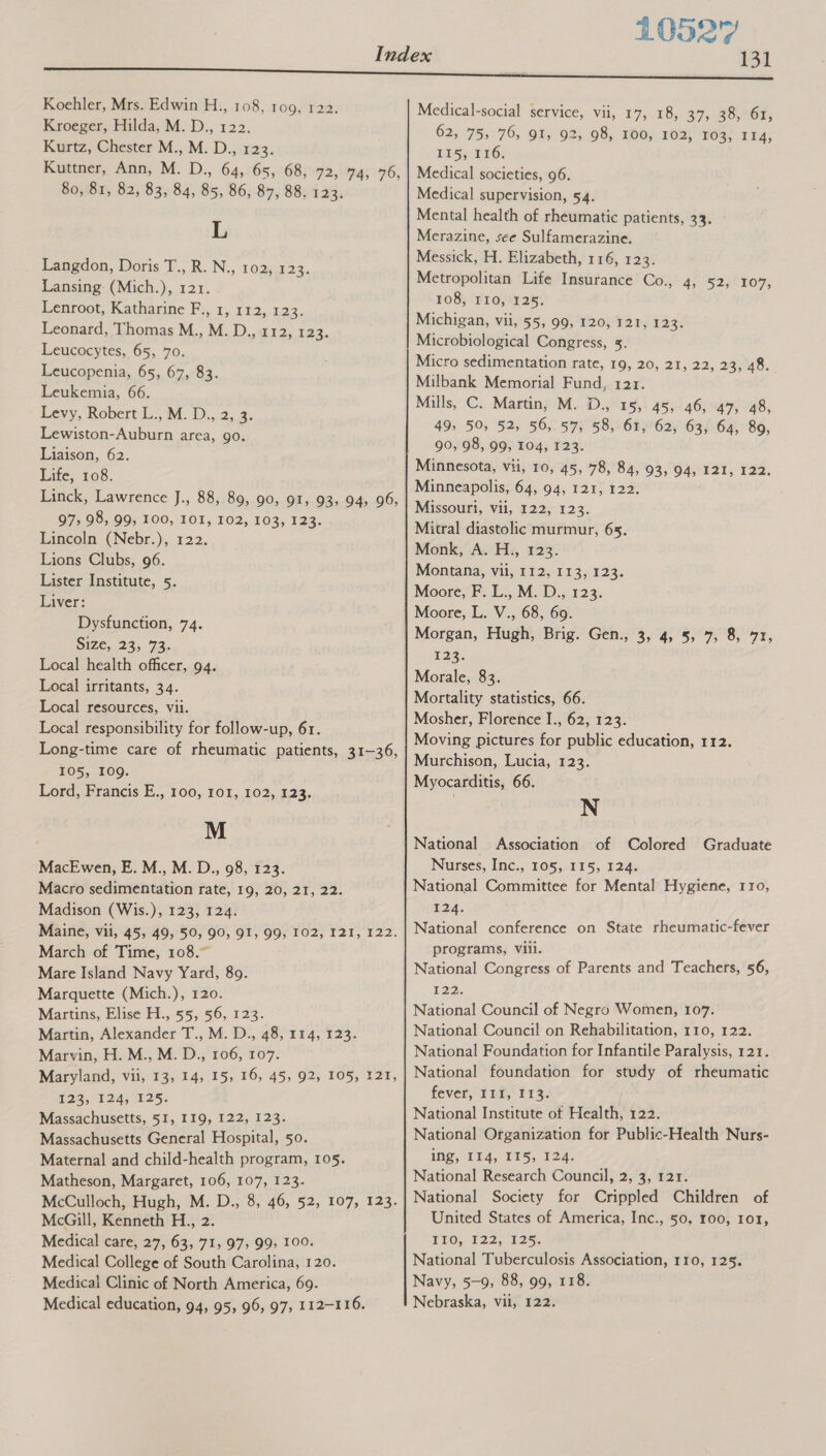 10527 131 Koehler, Mrs. Edwin H., 108, ro, 122. Kroeger, Hilda, M. D., 122. Kurtz, Chester M., M. D., 123. Kuttner, Ann, M. D., 64, 65, 68, 72, mAs 26, 80, 81, 82, 83, 84, 85, 86, 87, 88. 123. L Langdon, Doris T., R. N., 102, 123. Lansing (Mich.), 121. Lenroot, Katharine F., 1, 112, 1293. Leonard, Thomas M., M. D., 112, 123. Leucocytes, 65, 70. Leucopenia, 65, 67, 83. Leukemia, 66. Levy, Robert L., M. D., 2, 3. Lewiston-Auburn area, go. Liaison, 62. Life, 108. Linck, Lawrence J., 88, 89, 90, 91, 93, 94, 96, 97, 98, 99, 100, IOI, 102, 103, 123. Lincoln (Nebr.), 122. Lions Clubs, 96. Lister Institute, 5. Liver: Dysfunction, 74. Size, 23, 73. Local health officer, 94. Local irritants, 34. Local resources, vii. Local responsibility for follow-up, 61. Long-time care of rheumatic patients, 31-36, 105, 109. Lord, Francis E., 100, 101, 102, 123. M MacEwen, E. M., M. D., 98, 123. Macro sedimentation rate, 19, 20, 21, 22. Madison (Wis.), 123, 124. Maine, vii, 45, 49, 50, 90, 91, 99, 102, 121, 122. March of Time, 108.” Mare Island Navy Yard, 89. Marquette (Mich.), 120. Martins, Elise H., 55, 56, 123. Martin, Alexander T., M. D., 48, 114, 123. Marvin, H. M., M. D., 106, 107. Maryland, vii, 13, 14, 15, 16, 45, 92, 105, 121, 123; 124,125. Massachusetts, 51, 119, 122, 123. Massachusetts General Hospital, 50. Maternal and child-health program, 105. Matheson, Margaret, 106, 107, 123. McCulloch, Hugh, M. D., 8, 46, 52, 107, 123. McGill, Kenneth H., 2. Medical care, 27, 63, 71, 97, 99, 100. Medical College of South Carolina, 120. Medical Clinic of North America, 69. Medical education, 94, 95, 96, 97, 112-116. Medical-social service, vii, 17, 18, 37, 38, 61, 62, 75, 76, 91, 92, 98, 100, 102, 103, II4, LI5y 216; Medical societies, 96. Medical supervision, 54. Mental health of rheumatic patients, 33. Merazine, see Sulfamerazine. Messick, H. Elizabeth, 116, 123. Metropolitan Life Insurance Co., 4, 525° ¥07,; 108, II0, 125. Michigan, vii, 55, 99, 120, 121, 123. Microbiological Congress, 3. Micro sedimentation rate, 19, 20, 21, 22, 23, 48. Milbank Memorial Fund, 121. Mills, C. Martin, M. D., 15, 45, 46, 47, 48, 49, 50, 52, 56, 57, 58, 61, 62, 63, 64, 89, 90, 98, 99, 104, 123. Minnesota, vii, 10, 45, 78, 84, 93, 94, 121, 122. Minneapolis, 64, 94, 121, 122. Missouri, vii, 122, 123. Mitral diastolic murmur, 65. Monk, A. H., 123. Montana, vii, 112, 113, 123. Moore; FL, M..D.;.123; Moore, L. V., 68, 69. Morgan, Hugh, Brig. Gen., 3, 4, 5, 7, 8, 72, 125. Morale, 83. Mortality statistics, 66. Mosher, Florence I., 62, 123. Moving pictures for public education, 112. Murchison, Lucia, 123. Myocarditis, 66. N National Association of Colored Graduate Nurses, Inc., 105, 115, 124. National Committee for Mental Hygiene, 110, 124. National conference on State rheumatic-fever programs, Viil. National Congress of Parents and Teachers, 56, 122. National Council of Negro Women, 107. National Council on Rehabilitation, 110, 122. National Foundation for Infantile Paralysis, 121. National foundation for study of rheumatic fever, III, I13. National Institute of Health, 122. National Organization for Public-Health Nurs- ing, 11.4, 115,. 124. National Research Council, 2, 3, 121. National Society for Crippled Children of United States of America, Inc., 50, 100, 101, VO, 522, 429, National Tuberculosis Association, 110, 125. Navy, 5-9, 88, 99, 118. Nebraska, vii, 122.