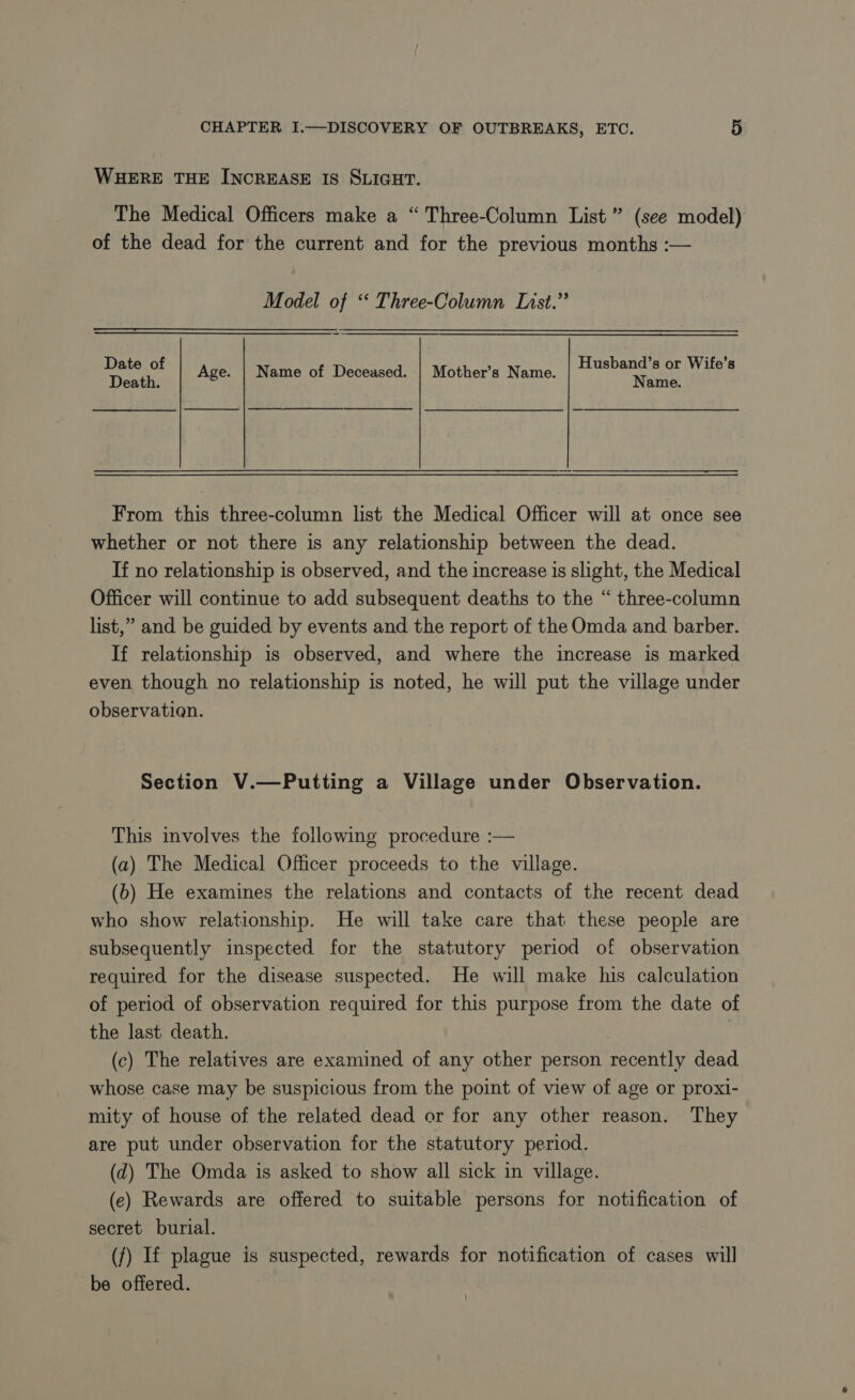 WHERE THE INCREASE IS SLIGHT. The Medical Officers make a “ Three-Column List ” (see model) of the dead for the current and for the previous months :— Model of “ Three-Column List.” Husband’s or Wife’s Name. Date of Death. Age. | Name of Deceased. | Mother’s Name. ——— | _———_—_—_—_—__———— -=3 From this three-column list the Medical Officer will at once see whether or not there is any relationship between the dead. If no relationship is observed, and the increase is slight, the Medical Officer will continue to add subsequent deaths to the “ three-column list,” and be guided by events and the report of the Omda and barber. If relationship is observed, and where the increase is marked even though no relationship is noted, he will put the village under observatian. Section V.—Putting a Village under Observation. This involves the following procedure :— (a) The Medical Officer proceeds to the village. (b) He examines the relations and contacts of the recent dead who show relationship. He will take care that these people are subsequently inspected for the statutory period of observation required for the disease suspected. He will make his calculation of period of observation required for this purpose from the date of the last death. | (c) The relatives are examined of any other person recently dead whose case may be suspicious from the point of view of age or proxi- mity of house of the related dead or for any other reason. They are put under observation for the statutory period. (d) The Omda is asked to show all sick in village. (e) Rewards are offered to suitable persons for notification of secret burial. ({) If plague is suspected, rewards for notification of cases will be offered.