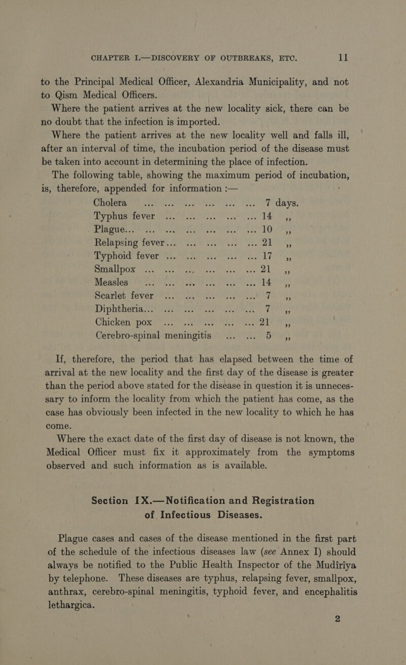 to the Principal Medical Officer, Alexandria Municipality, and not to Qism Medical Officers. Where the patient arrives at the new locality sick, there can be no doubt that the infection is imported. Where the patient arrives at the new locality well and falls ill, after an interval of time, the incubation period of the disease must be taken into account in determining the place of infection. The following table, showing the maximum period of incubation, is, therefore, appended for information :— _ | SOL ek teas ea tate? EE EE days Tne tever eu Or eo Te Die Plague... ret ea Yh MAI MURE ER DETTE). ES Weeping 1EVer ANA ENS AU IN EI TA chi gelite is Teaver’ Se. ke eee MS ATO, PARLE iy rye me re MU ae Lk Mein URS some tice Cee kes Pees, HCales OVER AR URE, Pe DT GIE Diphtheria... ND US ARTE :à Chipken(Hoxs yc eee MEMOIRE Cerebro-spinal meningitis If, therefore, the period that has elapsed between the time of arrival at the new locality and the first day of the disease is greater than the period above stated for the disease in question it is unneces- sary to inform the locality from which the patient has come, as the case has obviously been infected in the new locality to which he has come. | Where the exact date of the first day of disease is not known, the Medical Officer must fix it approximately from the symptoms observed and such information as is available. Section IX.— Notification and Registration of Infectious Diseases. Plague cases and cases of the disease mentioned in the first part of the schedule of the infectious diseases law (see Annex I) should always be notified to the Public Health Inspector of the Mudiriya by telephone. These diseases are typhus, relapsing fever, smallpox, anthrax, cerebro-spinal meningitis, typhoid fever, and encephalitis lethargica. 2