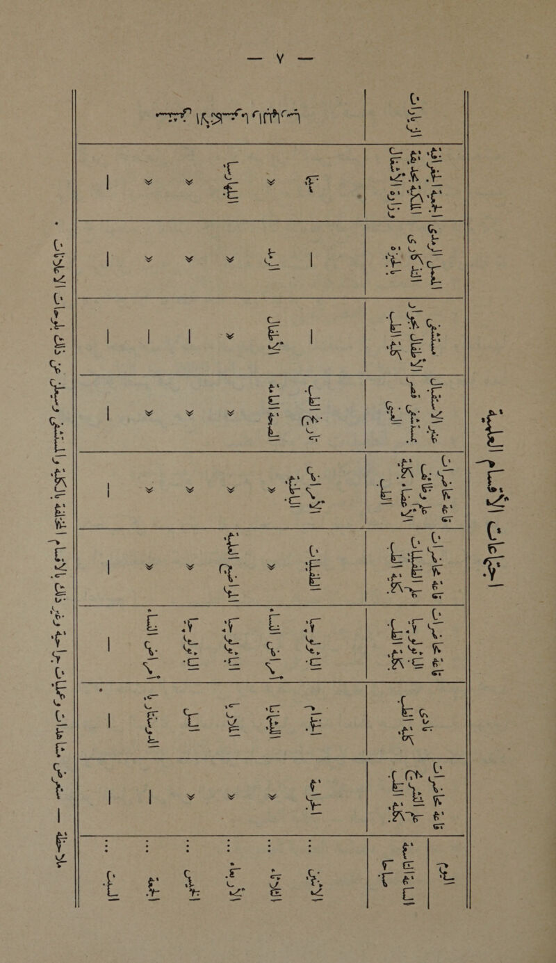 abat ent all | ire Jan Yl re ae Sole 4b 2 cle à Æ a lle &amp;b A LL PRE 5 — ane) AM | sut | Lou et LIEU EN we iLUI | a 2 » » + » » » LI ol 1] Lois DE THE a] 2 al Les = 22 a Dé. = GR cauil . LYS ES ce eus tits LOU AT LVL OS ès Lee SU, Dlas lé cos — 40