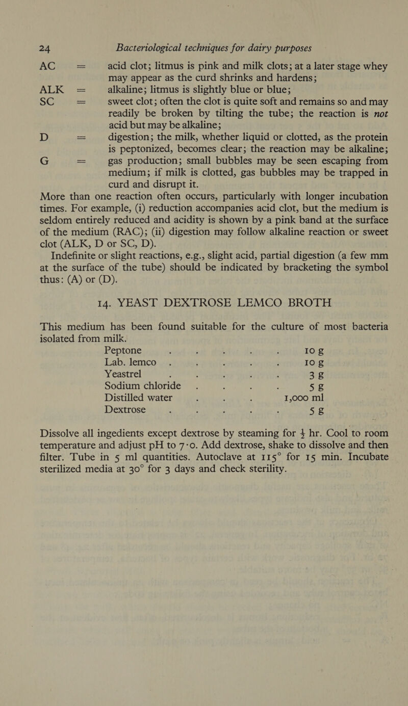 AC acid clot; litmus is pink and milk clots; at a later stage whey may appear as the curd shrinks and hardens; WE alkaline; litmus is slightly blue or blue; SC ase sweet clot; often the clot is quite soft and remains so and may readily be broken by tilting the tube; the reaction is not acid but may be alkaline; D aot digestion; the milk, whether liquid or clotted, as the protein is peptonized, becomes clear; the reaction may be alkaline; G = gas production; small bubbles may be seen escaping from medium; if milk is clotted, gas bubbles may be trapped in curd and disrupt it. More than one reaction often occurs, particularly with longer incubation times. For example, (i) reduction accompanies acid clot, but the medium is seldom entirely reduced and acidity is shown by a pink band at the surface of the medium (RAC); (ii) digestion may follow alkaline reaction or sweet clot (ALK, D or SC, D). Indefinite or slight reactions, e.g., slight acid, partial digestion (a few mm at the surface of the tube) should be indicated by bracketing the symbol thus: (A) or (D). 14. YEAST DEXTROSE LEMCO BROTH This medium has been found suitable for the culture of most bacteria isolated from milk. Peptone y ‘ . 10g Lab. lemco . ; : : : 10g Yeastrel 4 : ; ; : 3¢g Sodium chloride. 52 Distilled water . : L 1,000 ml Dextrose : ; : : : 5zZ Dissolve all ingedients except dextrose by steaming for 4 hr. Cool to room temperature and adjust pH to 7-0. Add dextrose, shake to dissolve and then filter. Tube in 5 ml quantities. Autoclave at 115° for 15 min. Incubate sterilized media at 30° for 3 days and check sterility. ,