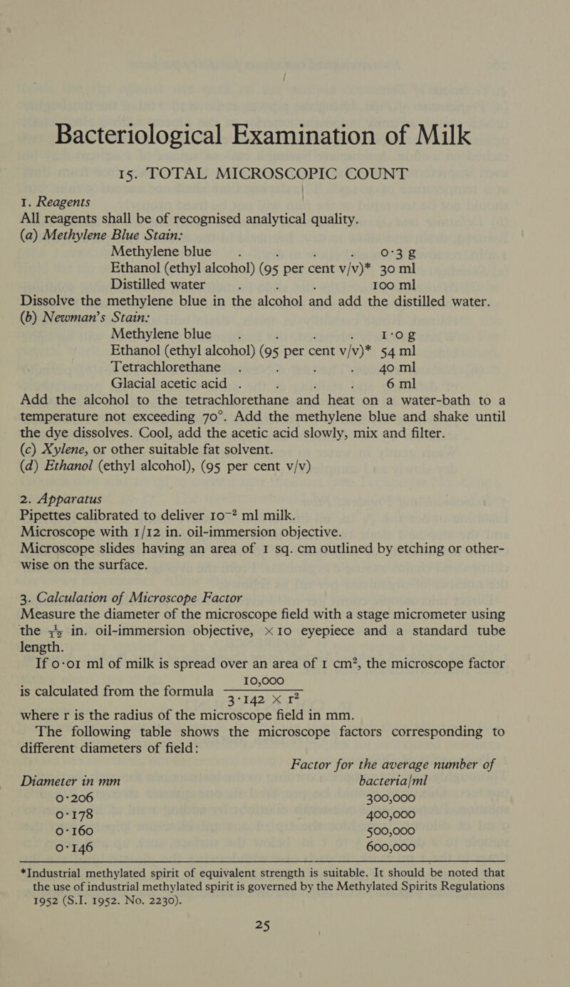 Bacteriological Examination of Milk 1§. TOTAL MICROSCOPIC COUNT 1. Reagents All reagents shall be of recognised analytical quality. (a) Methylene Blue Stain: Methylene blue _.. O-'3¢g Ethanol (ethyl alcohol) (95 per cent v/v)* 30 ml Distilled water 100 ml Dissolve the methylene blue in the alcohol and add the distilled water. (b) Newman’s Stain: Methylene blue ! I'og Ethanol (ethyl alcohol) 65 per cent v/v)* 54 ml Tetrachlorethane . seeAOInL Glacial acetic acid . F 6 ml Add the alcohol to the tetrachlorethane and heat on a water-bath to a temperature not exceeding 70°. Add the methylene blue and shake until the dye dissolves. Cool, add the acetic acid slowly, mix and filter. (c) Xylene, or other suitable fat solvent. (d) Ethanol (ethyl alcohol), (95 per cent v/v) 2. Apparatus Pipettes calibrated to deliver 1o~-? ml milk. Microscope with 1/12 in. oil-immersion objective. Microscope slides having an area of I sq. cm outlined by etching or other- wise on the surface. 3. Calculation of Microscope Factor Measure the diameter of the microscope field with a stage micrometer using the ;5 in. oil-immersion objective, x10 eyepiece and a standard tube length. If o-o1r ml of milk is spread over an area of 1 cm’, the microscope factor 10,000 SAT Ag ats where r is the radius of the microscope field in mm. The following table shows the microscope factors corresponding to different diameters of field: is calculated from the formula Factor for the average number of Diameter in mm bacteria/ml 0°206 300,000 0-178 400,000 0-160 500,000 0-146 600,000 *Industrial methylated spirit of equivalent strength is suitable. It should be noted that the use of industrial methylated spirit is governed by the Methylated Spirits Regulations 19§2 (S.I. 1952. No. 2230).