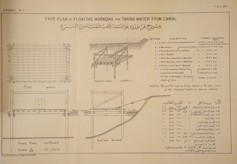      TYPE PLAN oF FLOATING ia ae igs WATER re CANAL on ais ° ee                           o ee ee ee ee Se ee eee Cc IPT VON TIMBER REQUIRED Ma ae aS ae Se ee eee \S oi Meee matin metres k he oe ee ee ee eae \S A — 4 Posts driven down abi bal oF eee 4 fileris 54x 350 Long eee / Hy Uf, ASS SS (Length will vary with depth of water ) = = —— — ae pe Wt =. eet et ALL % LE, Wg “AG EG OLE SS B— 4 Main Beams oe 5°x4x 220 Long Sees ee t_--_! Pt — 2 ecane eye ! pant hes  Be os ts Mee AA i g oe TANS ‘ . Ss ae a fh Ut rod 1 ie cD on a : : C — 4 Secondary Beams )}\ of platform + SEX 350 4 1 7 t 1 i : ; - Se , fl Z V7] B / 5, 4° 2-00 ' ae 1! wh ey et er het ai a) ‘ ' Do =f COINS / 7 X#X Zs ” 1 1 I 1 ; ! : ‘ er t 1 Rit 1 F 1 (FP ZzZ Ze re —s i Se 1 oe : E — | Hand Rav! along front of Moradah lt « “Sw x= Sop wy eee ts st |P a F ~ 2Hand Rails along sides of Moradah = = 2 « 3%5°x 200 » os eS | a rae fea 1 4 i: Ee 6 — 2 Struts along sides of Moradah 2 ~~ Sass Fae. % a a . a a a re f —e ee corti | y H — /aclined gangway leading from ° Planks7&amp;2°x 2200 4 SS | Ig 4 Tee ae 2 ay a a ia a | canal bank to Moradah 3 Rails 4x 3x O50 4 =e at re aaa On Maer ae a rar’ ad | sear el een . Jo fannny be na-l ba =-- i The floor of Moradah i's formed of eae rt ral | y : 3 13 Planks 6xl¢x3-00 » NOTE -B’ and “C’ must be firmly lashed to ‘A’ with ropes at the required height to ensure stability      y L&amp; “oath al % J! hie eas 12 = : ee oP a: ks Rega &lt;A t oN AS 320% £\9 dn Va tA i a eee WN Se th eB) Ca ey iy eee fein dee see te t A 5 t-B a caon == 7 | vray TaN eae = a reecer ak sy —e Se v5 oe lace hate .  AL ayladgs -D Vou UR Atte = oao90) Jake aS a Thus) wea pee ee ages. Pate) Y-F Ny 'Ae sle, wad teloVicls y-6 ver pte oyxv rig : i ahd ah Ssleal cee ae _- A   Front View acl als! | oe | we date vexr od lS GJS oro! deel . | Ay VK er” Scale ay Se ell Renan cesta Hall'C”,'B” G3 be sb oSSd Mall La dL Printed bv the Survey of E; gyet. 1H/8