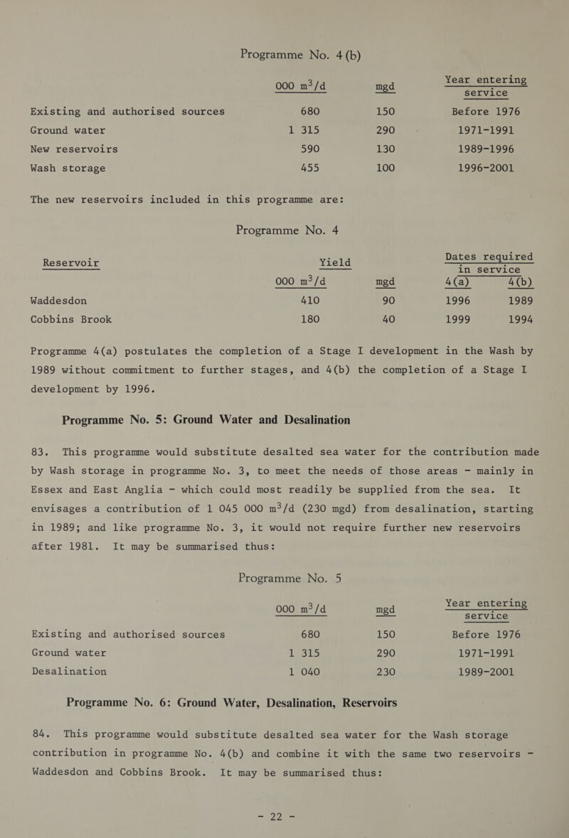 000 m3/d mgd Hear entering Existing and authorised sources 680 150 Before 1976 Ground water AG 3 Es 290 1971-1991 New reservoirs 590 130 1989-1996 Wash storage 455 100 1996-2001 The new reservoirs included in this programme are: Programme No. 4 Dates required Reservoir Yield . : ste ects lieatee —_———— in service 000 m3/d med 4 (a) 4(b) Waddesdon 410 90 1996 1989 Cobbins Brook 180 4O 1999 1994 Programme 4(a) postulates the completion of a Stage I development in the Wash by 1989 without commitment to further stages, and 4(b) the completion of a Stage I development by 1996. Programme No. 5: Ground Water and Desalination 83. This programme would substitute desalted sea water for the contribution made by Wash storage in programme No. 3, to meet the needs of those areas - mainly in Essex and East Anglia - which could most readily be supplied from the sea. It envisages a contribution of 1 045 000 m?/d (230 mgd) from desalination, starting in 1989; and like programme No. 3, it would not require further new reservoirs after 1981. It may be summarised thus: Programme No. 5 ooo m/s gd “ese engeing Existing and authorised sources 680 150 Before 1976 Ground water List 290 1971-1991 Desalination 1 040 230 1989-2001 Programme No. 6: Ground Water, Desalination, Reservoirs 84. This programme would substitute desalted sea water for the Wash storage contribution in programme No. 4(b) and combine it with the same two reservoirs — Waddesdon and Cobbins Brook. It may be summarised thus: