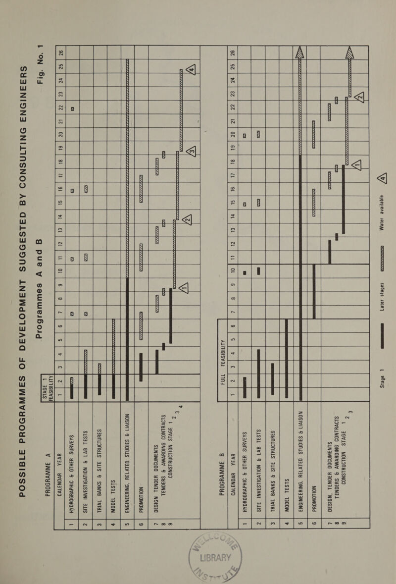      2  wi JOVLS NOIMLINYLSNOD W/ ajgeyiene s1a}eAA COZZI sabes s91e] TES | abers SLOVYLNOD SNIGYVMV 8 SHI0NIL CALL LL hh hh hhh hh hhh hahabhhddbbhbdbube yo o hala (a 444s eeneee ee es ma SIN3WNI00 ¥30N31 ‘N9ISIO iB | | etn Sa. ee ego Ee NOSIVIT 8 S3IGNLS G3LV19Y “ONIYIINISNG s | ~ Ch hihedhehedh JDL ae hh hhh hhh hhedachedhdheduhctrhdhdhhehuhel Ge Te GEM Se RES OS SY OS DR a SS SS ee on sm [| Gs Fe i Se COCR EEE A ro CeCe Csi os rn as i COE EC ELEC EE fate si ei + aaron relefelelefelefefafalataletefelafetefe[efels| lee] | wa wom ALIgISW34.T1Nd @ 3WWYH90Ud sa © 1} 390¥LS NOILINYLSNOD at 2s oh SLOVHINOD ONIGUVMY 8 SH30N3L (ZZZZP Za P2772 72) VLLIE NL SLNIWNI00 YIONIL N9IS30 ee | 3) 4) aR Ip | 228 gig eh ge epee NowoWOWd VIZZILALLL LAL LIC NOSIVIT 8 S3IGNLS G31V19YH ‘ONINSINISNI aes VIZLLLLU LALLA LAA S ak S 3 I 1 3 a 0 W SIHNLINYLS JLIS 8 SYINVE Wiel                   S1S31 8V1 8 NOILVSILSIANI JLIS so SAJAYNS Y3HLO 8 JIHdVHOOHOAH afajujojele| eye} s| spel eys | ALIIGISV34 L J9VILS       V JWWVY¥s0ud  L “ON “By gq pue vy sowwebolg SYSANIDSN]A ONILINSNOSD AG GALSADONS LNAWdO1SAS0 4O SAWWVHDOUd 3198I1SSOd 