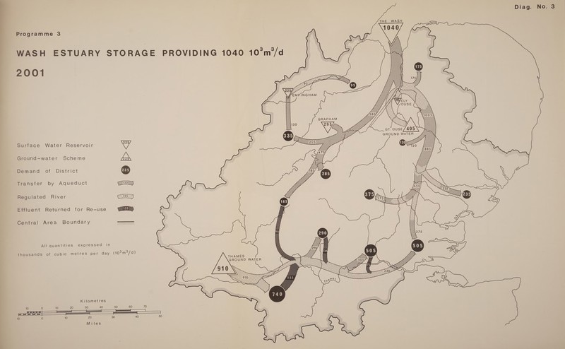   Programme 3 WASH ESTUARY STORAGE PROVIDING 1040 10°m°/d 2001 GRAFHAM    GT. OUSE GROUND WATER Surface Water Reservoir ao : Oe Ground-water Scheme Demand of District Transfer by Aqueduct Regulated River  Effluent Returned for Re-use Central Area Boundary —— All quantities expressed in  thousands of cubic metres per day (103m3/d) THAMES GROUND WATER   Kilometres  