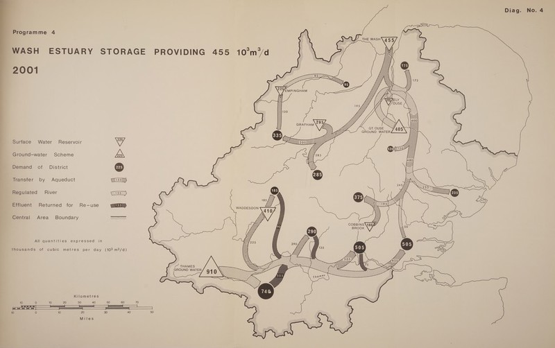 WASH ESTUARY STORAGE 2001 Surface Water Reservoir Ground-water Scheme Demand of District  Transfer by Aqueduct Regulated’ River Effluent Returned for Re-use Central Area Boundary cee All quantities expressed in thousands of cubic metres per day (103 m3/d) Kilometres  Diag. No. 4    THE ey 4 PROVIDING 455 10°m‘*/d r EMPINGHAM    GT. OUSE : GROUND WATER  aretererererereee ne ee ee ee es    WADDESDON       COBBINS BROOK yr’ THAMES GROUND WATER 