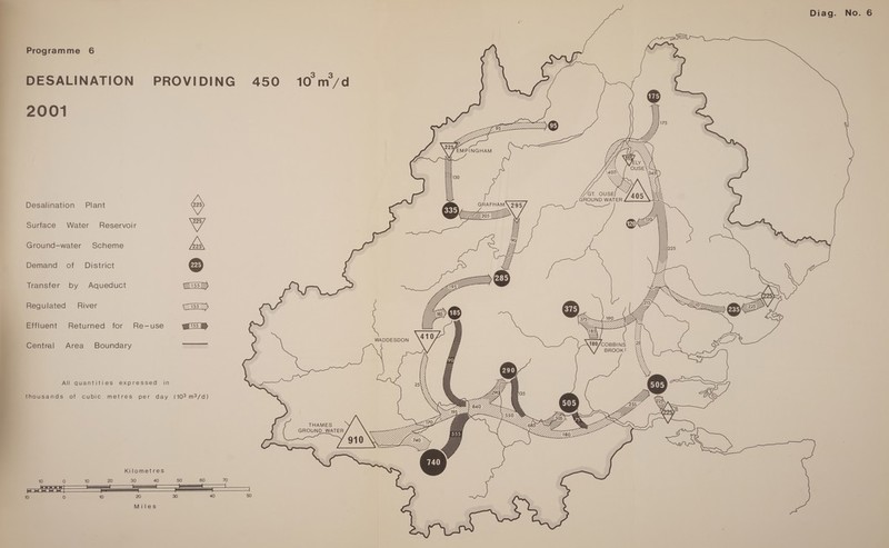 DESALINATION 2001 Desalination Plant Surface Water Reservoir Ground-water Scheme Demand of District Transfer by Aqueduct Regulated River Effluent Returned for Re-use  Central Area Boundary All quantities expressed in thousands of cubic metres per day (103 m3/d)  Diag. No. 6 10 m’/d    (ore yy GT. OUSE GROUND WATER — es     @ fs WADDESDON ae COBBINS BROOK!   THAMES GROUND_WATER 