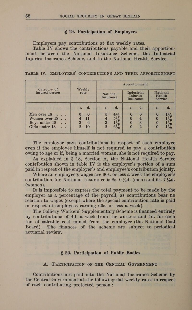 § 19. Participation of Employers Employers pay contributions at flat weekly rates. Table IV shows the contributions payable and their apportion- ment between the National Insurance Scheme, the Industrial Injuries Insurance Scheme, and to the National Health Service.  Apportionment           Category of Weekly insured person rate . Industrial National a MoM Ley Injuries Health Insurance Service s. = 8. d. Men over 18 Gig 6 0 0 41% Women over 18 . . 4 ll 0 1% Boys under 18 3. «6 0.1% Girls under 18 2 10 0 The employer pays contributions in respect of each employee even if the employee himself is not required to pay a contribution owing to age or if, being a married woman, she is not required to pay. As explained in § 18, Section A, the National Health Service contribution shown in table IV is the employer’s portion of a sum paid in respect of the employer’s and employee’s contribution jointly. Where an employee’s wages are 60s. or less a week the employer’s contribution for National Insurance is 8s. 014d. (men) and 6s. 7 44d. (women). It is impossible to express the total payment to be made by the employer as a percentage of the payroll, as contributions bear no relation to wages (except where the special contribution rate is paid in respect of employees earning 60s. or less a week). The Colliery Workers’ Supplementary Scheme is financed entirely by contributions of 4d. a week from the workers and 4d. for each ton of saleable coal mined from the employer (the National Coal Board). The finances of the scheme are subject to periodical actuarial review. § 20. Participation of Public Bodies A. PARTICIPATION OF THE CENTRAL GOVERNMENT Contributions are paid into the National Insurance Scheme by the Central Government at the following flat weekly rates in respect of each contributing protected person :