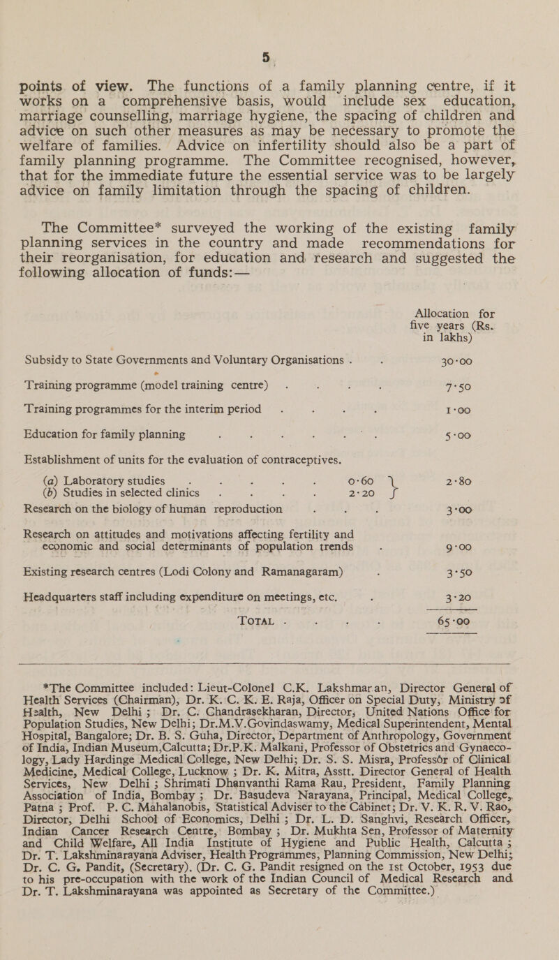 points. of view. The functions of a family planning centre, if it works on a comprehensive basis, would include sex education, marriage counselling, marriage hygiene, the spacing of children and advice on such other measures as may be necessary to promote the welfare of families. Advice on infertility should also be a part of family planning programme. The Committee recognised, however, that for the immediate future the essential service was to be largely advice on family limitation through the spacing of children. The Committee* surveyed the working of the existing family planning services in the country and made recommendations for their reorganisation, for education and research and suggested the following allocation of funds: — Allocation for five years (Rs.  in lakhs) Subsidy to State Governments and Voluntary Organisations . . 30-00 Training programme Guise! training centre) . ‘ ; : 56 Training programmes for the interim period . ? : i 1:00 Education for family planning : : 3 : inno 5:00 Establishment of units for the evaluation of contraceptives. (a) Laboratory studies : : 4 : : 0-60 | 2°80 (6) Studies in selected clinics P : : 2220-5 Research on the biology of human reproduction i é F 3°00 Research on attitudes and motivations affecting fertility and economic and social determinants of population trends ; 9°00 Existing research centres (Lodi Colony and Ramanagaram) : 3°50 Headquarters staff including expenditure on meetings, etc, _ , 3°20 TOTAL . : ’ ; ; yr “00 —    *The Committee included: Lieut-Colonel C.K. Lakshmaran, Director General of Health Services (Chairman), Dr. K. C. K. E. Raja, Officer on Special Duty, Ministry of Health, New Delhi; Dr. C. Chandrasekharan, Director, United Nations Office for Population Studies, New Delhi; Dr.M.V.Govindaswamy, Medical Superintendent, Mental Hospital, Bangalore; Dr. B. S. Guha, Director, Department of Anthropology, Government of India, Indian Museum,Calcutta; Dr.P.K. Malkani, Professor of Obstetrics and Gynaeco- logy, Lady Hardinge Medical College, New Delhi; Dr. S. S. Misra, Professér of Clinical. Medicine, Medical College, Lucknow ; Dr. K. Mitra, Asstt. Director General of Health Services, New Delhi ; Shrimati Dhanvanthi Rama Rau, President, Family Planning Association of India, Bombay ; Dr. Basudeva Narayana, Principal, Medical College, Patna ; Prof. P.C. Mahalanobis, Statistical Adviser to the Cabinet; Dr. V. K. R. V. Rao, Director, Delhi School of Economics, Delhi; Dr. L. D. Sanghvi, Research Officer, Indian Cancer Research Centre, Bombay ; Dr. Mukhta Sen, Professor of Maternity and Child Welfare, All India Institute of Hygiene and Public Health, Calcutta ; Dr. T. Lakshminarayana Adviser, Health Programmes, Planning Commission, New Delhi; Dr. C. G. Pandit, (Secretary). (Dr. C. G. Pandit resigned on the Ist October, 1953 due to his pre-occupation with the work of the Indian Council of Medical Research and Dr. T. Lakshminarayana was appointed as Secretary of the Committee.)