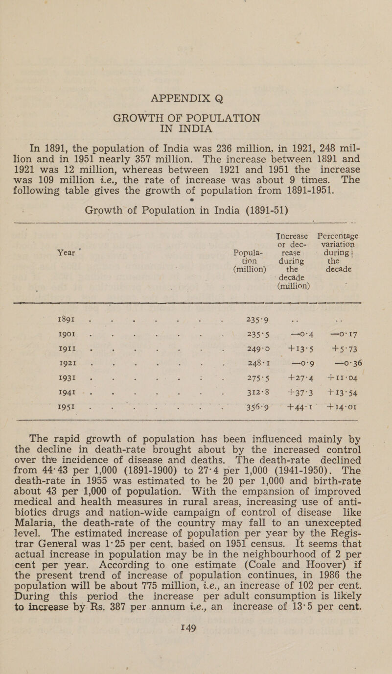 APPENDIX Q GROWTH OF POPULATION IN INDIA In 1891, the population of India was 236 million, in 1921, 248 mil- lion and in 1951 nearly 357 million. The increase between 1891 and 1921 was 12 million, whereas between 1921 and 1951 the increase was 109 million i.e., the rate of increase was about 9 times. The following table gives the growth of population from 1891-1951. Growth of Population in India (1891-51) ee a Increase Percentage  J or dec- _—- variation year Popula- reases) 4, ducing) tion during the (million) the decade ‘ decade (million) 1 op Same , . : , é ; 235°9 190u -.. : ; : é : ; 235°5 —0'4 —O'17 14 Ge ae , 4 : ; é ; 249°0 aaiee Gi i pees Oe 1921 : : F ‘ : ; : 248°1 —0'9 —0' 36 493% ; : 275°5 +27:4 FII'04 | TGs 4! Ae 312°8 = +37°3) «+:13°54 1o5r ee os Go nga ha ee +44°r° +14°01 The rapid growth of population has been influenced mainly by the decline in death-rate brought about by the increased control over the incidence of disease and deaths. The death-rate declined from 44°43 per 1,000 (1891-1900) to 27-4 per 1,000 (1941-1950). The death-rate in 1955 was estimated to be 20 per 1,000 and birth-rate about 43 per 1,000 of population. With the empansion of improved medical and health measures in rural areas, increasing use of anti- biotics drugs and nation-wide campaign of control of disease like Malaria, the death-rate of the country may fall to an unexcepted level. The estimated increase of population per year by the Regis- trar General was 1°25 per cent. based on 1951 census. It seems that actual increase in population may be in the neighbourhood of 2 per cent per year. According to one estimate (Coale and Hoover) if the present trend of increase of population continues, in 1986 the population will be about 775 million, 7.e., an increase of 102 per cent. During this period the increase per adult consumption is likely to increase by Rs. 387 per annum i.e., an increase of 13°5 per cent.