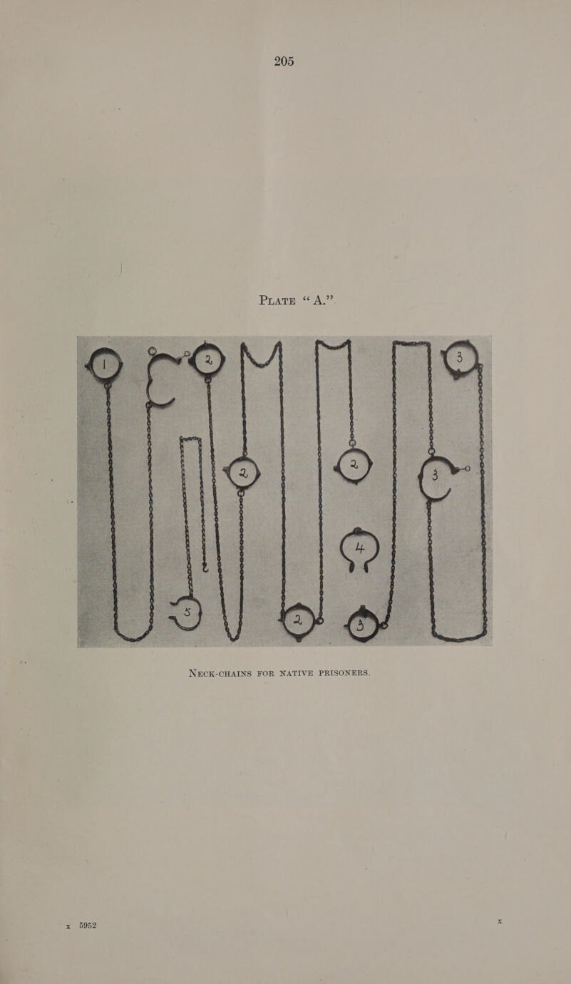 x 5952  PEATE Ay ) ¢ 3 ) 4 4 4 0” ‘ Me ‘ “ i y 5. * *  NECK-CHAINS FOR NATIVE PRISONERS. 