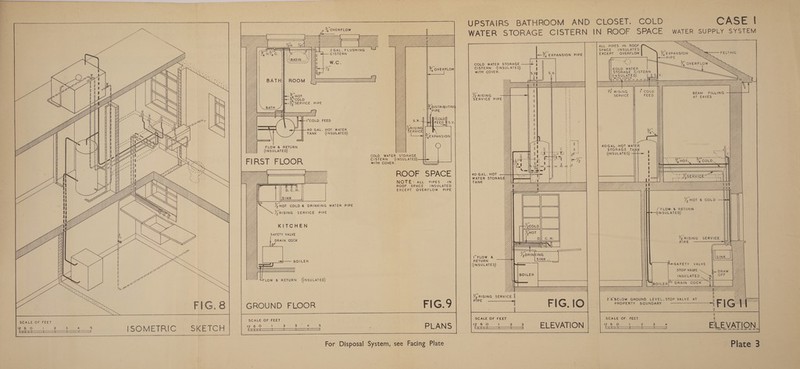             UPSTAIRS BATHROOM AND CLOSET. COLD CASE I.       ¥,OVERFLOW ————iyyrf | ois. Zz 7) =U Z, ih i, a ead a | if BASIN a o \ | is | 1 Gea yo       ALL PIPES IN ROOF SPACE INSULATED EXCEPT OVERFLOW       fp gl. (Oe Seren COLD WATER STORAGE ihe CISTERN (INSULATED) WITH COVER.  I ROOM ALLL {       7 fb oe ‘  V,RISING Y SERVICE PIPE 7 Y a,   | : % HOT / LIB ESPRice mee LD z D II TIAL | / Pesce ) VyF ae WATER 7 ou ‘ Freee sw. J D   4 : E 7 N H TANK (INSULATED) WY RVICE| H V EXPANSION wzz74 7 COLD WATER STORAG FIRST FLOOR crstenn (iNsucaTet)—tte _| —e ROOF, SPACE a 8 8 &amp; ROOF SPACE (NSULATED DAGeee EXCEPT OVERFLOW PIPE ]) SINK tts a Sed LOW &amp; RETURN le 4OGAL. HOT WATER (INSULATED) : STORAGE T (INSULATED)      YY 40 GAL. HOT ZY Y ! WATER STORAGEY ope eae             Y,HOT &amp; COLD     4 Hot COLD &amp; DRINKING WATER PIPE /,RISING SERVICE PIPE i rlow’s RETURN NSULATED)   KITCHEN SAFETY VALVE | DRAIN COCK na”  WOW IQ \\ lisse ine          AAA a == Nv ) ar BOILER ie ee &amp; Z| : (INSULATED) Y i GWM 140  SS FLOW &amp; RETURN (INSULATED)   E B&lt;-SAFETY VALVE STOP VALVE INSULATED I VA\poirerf&gt; ORAIN COCK | Wits GY Yy 2:6°BELOW GROUND LEVEL.STOP VALVE AT i UY % FIG IO PROPERTY BOUNDARY + F | e GROUND FLOOR \ SCALE OF FEET SCALE OF: FEET \ aso 12 3 ELEVATION| | es.2 3 E'LEVATION 4  SGALE OF FEET {2670 !    3   