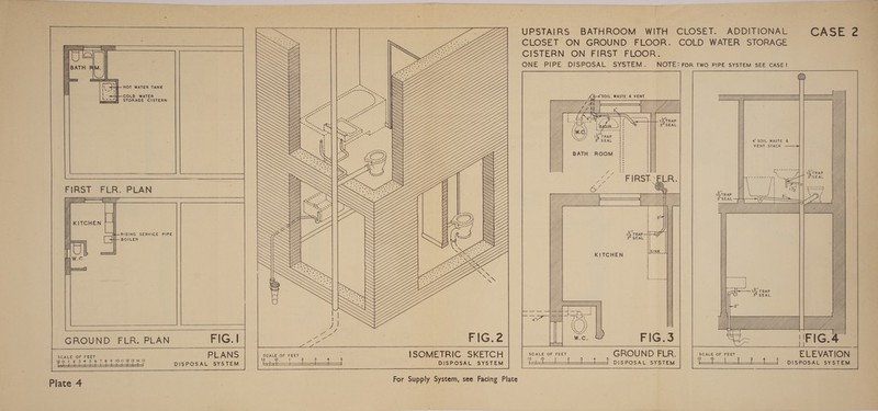   TLE —_~ g a ep g— HOT WATER TANK   COLD WATE R L--1¥ STORAGE CISTERN nol FER, PLAN   Y “Ha RISING SERVICE PIPE LER  SCALE OF FEET    UPSTAIRS BATHROOM WITH CLOSET. ADDITIONAL CLOSET ON GROUND FLOOR. COLD WATER STORAGE CISTERN ON FIRST FLOOR. ONE PIPE DISPOSAL SYSTEM. NOTE: FoR Two PIPE SYSTEM SEE CASE! “4-4: ra : os ‘ YS Z WZTRAP dete ce Oi a d 3 SEAL . » 1 ) ' ' ' (=)-4SOIL WASTE &amp; VEN za 4° SOIL WASTE &amp; VENT STACK BATH ROOM }: KC ®@ Yy try GZ LY 1 ' ‘ ’ ' ‘ ' KITCHEN sorte = =e te H teh ezro-$ yey? shed SCALE OF FEET GROUND FLR. SCALE OF FEET re (e) | 2 3 2 fe) 1 DISPOSAL SYSTEM  CASE 2. ELEVATION DISPOSAL SYSTEM