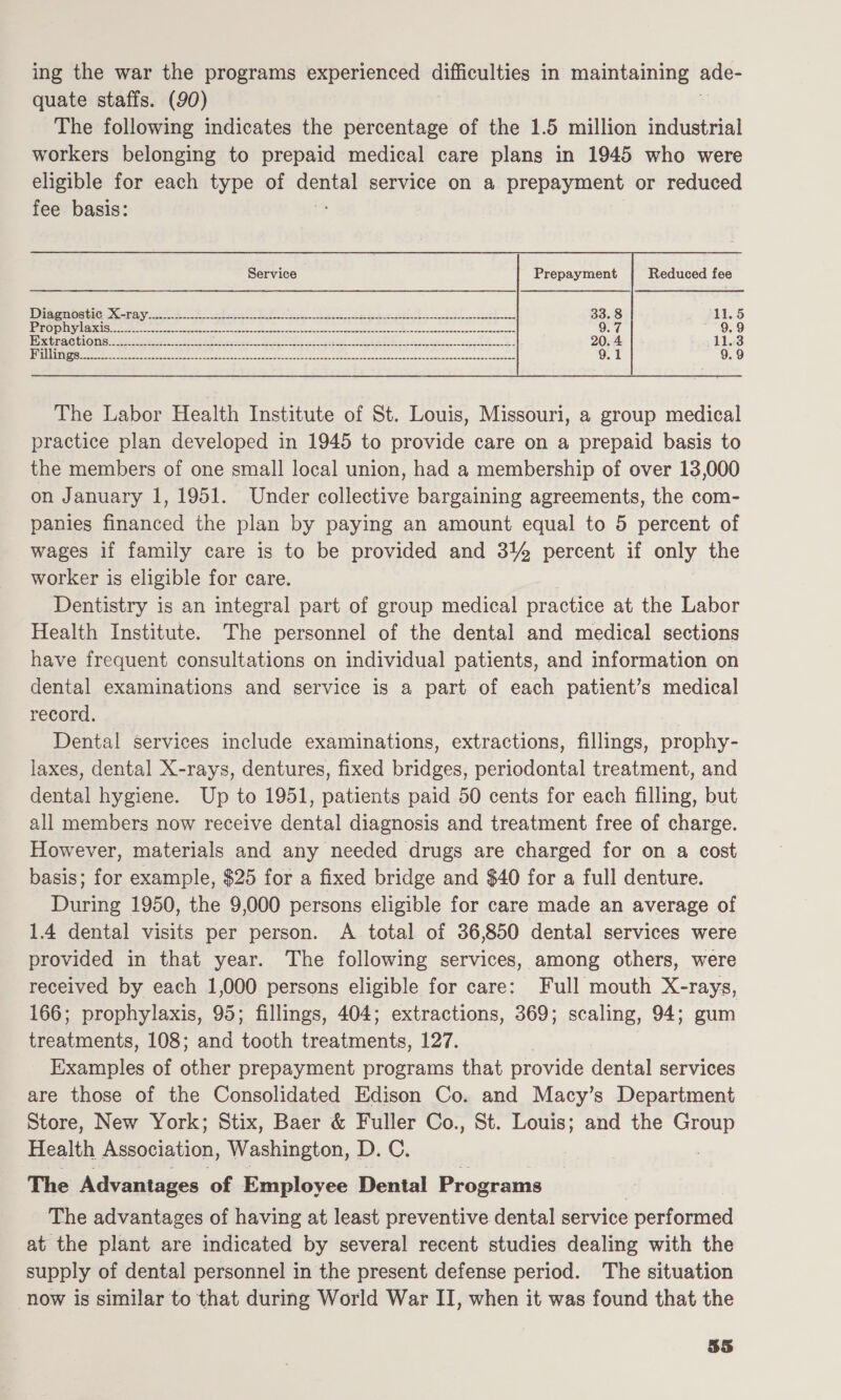  Service Prepayment Reduced fee DET oe. | en ee Seed oe 22 ea a ee See Se ern sae 33. 8 11.5 [PTA AIDS Sia oh oa tates) ve Dowell aiid et orale in rt aed halt ‘aie aaliyah Nie 9.7 9.9 CRAG LOM G = eee cee Aes Wn Ooh et tebe eek te New pet 20. 4 11.3 Sa a a ea das ate estas enc surcasacintna, 9.1 9.9 The Labor Health Institute of St. Louis, Missouri, a group medical practice plan developed in 1945 to provide care on a prepaid basis to the members of one small local union, had a membership of over 13,000 on January 1, 1951. Under collective bargaining agreements, the com- panies financed the plan by paying an amount equal to 5 percent of wages if family care is to be provided and 31% percent if only the worker is eligible for care. Dentistry is an integral part of group medical practice at the Labor Health Institute. The personnel of the dental and medical sections have frequent consultations on individual patients, and information on dental examinations and service is a part of each patient’s medical record. | Dental services include examinations, extractions, fillings, prophy- laxes, dental X-rays, dentures, fixed bridges, periodontal treatment, and dental hygiene. Up to 1951, patients paid 50 cents for each filling, but all members now receive dental diagnosis and treatment free of charge. However, materials and any needed drugs are charged for on a cost basis; for example, $25 for a fixed bridge and $40 for a full denture. During 1950, the 9,000 persons eligible for care made an average of 1.4 dental visits per person. A total of 36,850 dental services were provided in that year. The following services, among others, were received by each 1,000 persons eligible for care: Full mouth X-rays, 166; prophylaxis, 95; fillings, 404; extractions, 369; scaling, 94; gum ee haere 108; and tooth treatments, 127. Ee aiples of other prepayment programs that provide dental services are those of the Consolidated Edison Co. and Macy’s Department Store, New York; Stix, Baer &amp; Fuller Co., St. Louis; and the Group Health Association, Washington, D.C. : The Advantages of Employee Dental Programs The advantages of having at least preventive dental service performed at the plant are indicated by several recent studies dealing with the supply of dental personnel in the present defense period. The situation ‘now is similar to that during World War II, when it was found that the 35