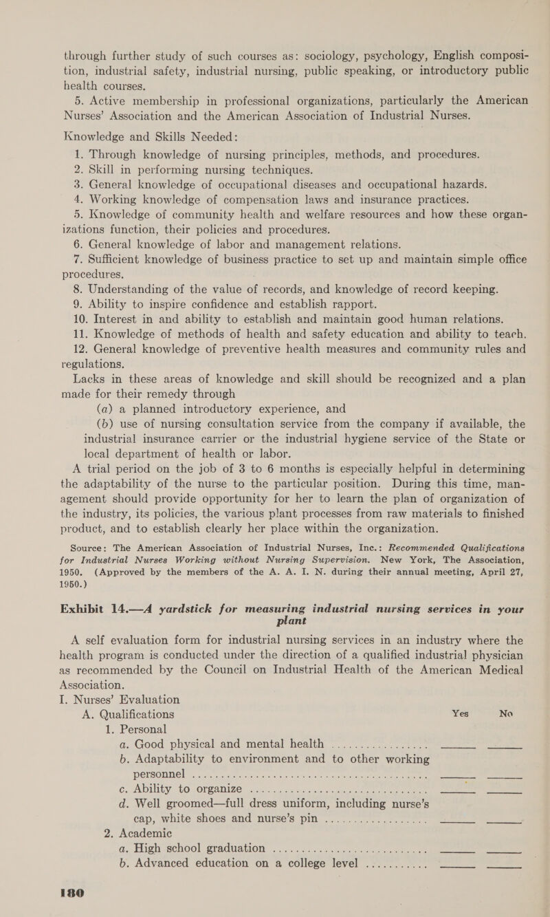 through further study of such courses as: sociology, psychology, English composi- tion, industrial safety, industrial nursing, public speaking, or introductory public health courses. 5. Active membership in professional organizations, particularly the American Nurses’ Association and the American Association of Industrial Nurses. Knowledge and Skills Needed: 1. Through knowledge of nursing principles, methods, and procedures. 2. Skill in performing nursing techniques. 3. General knowledge of occupational diseases and occupational hazards. 4. Working knowledge of compensation laws and insurance practices. 5. Knowledge of community health and welfare resources and how these organ- izations function, their policies and procedures. 6. General knowledge of labor and management relations. 7. Sufficient knowledge of business practice to set up and maintain simple office procedures. 8. Understanding of the value of records, and knowledge of record keeping. 9. Ability to inspire confidence and establish rapport. 10. Interest in and ability to establish and maintain good human relations. 11. Knowledge of methods of health and safety education and ability to teach. 12. General knowledge of preventive health measures and community rules and regulations. Lacks in these areas of knowledge and skill should be recognized and a plan made for their remedy through (a) a planned introductory experience, and (b) use of nursing consultation service from the company if available, the industrial insurance carrier or the industrial hygiene service of the State or local department of health or labor. A trial period on the job of 3 to 6 months is especially helpful in determining the adaptability of the nurse to the particular position. During this time, man- agement should provide opportunity for her to learn the plan of organization of the industry, its policies, the various plant processes from raw materials to finished product, and to establish clearly her place within the organization. Source: The American Association of Industrial Nurses, Inc.: Recommended Qualifications for Industrial Nurses Working without Nursing Supervision. New York, The Association, 1950. (Approved by the members of the A. A. I. N. during their annual meeting, April 27, 1950.) Exhibit 14.—A yardstick for measuring industrial nursing services in your plant A self evaluation form for industrial nursing services in an industry where the health program is conducted under the direction of a qualified industrial physician as recommended by the Council on Industrial Health of the American Medical Association. I. Nurses’ Evaluation A. Qualifications Yes No 1. Personal a. Good physical and mental health ................. dA corning ES b. Adaptability to environment and to other working DETSOUMEL 4. Ack cues ine ce oo Stu ee eae ene eee ee €, NDR UY COOP eat ZO. acerca cs Sunt eee ee ee d. Well groomed—full dress uniform, including nurse’s cap, white shoes and nurse’s pin .................. Marinate 7 Sat OS 2. Academic ad. High school graduation 4.5 casos wun ue eee oe pala agri a b. Advanced education on a college level ........... feelers o