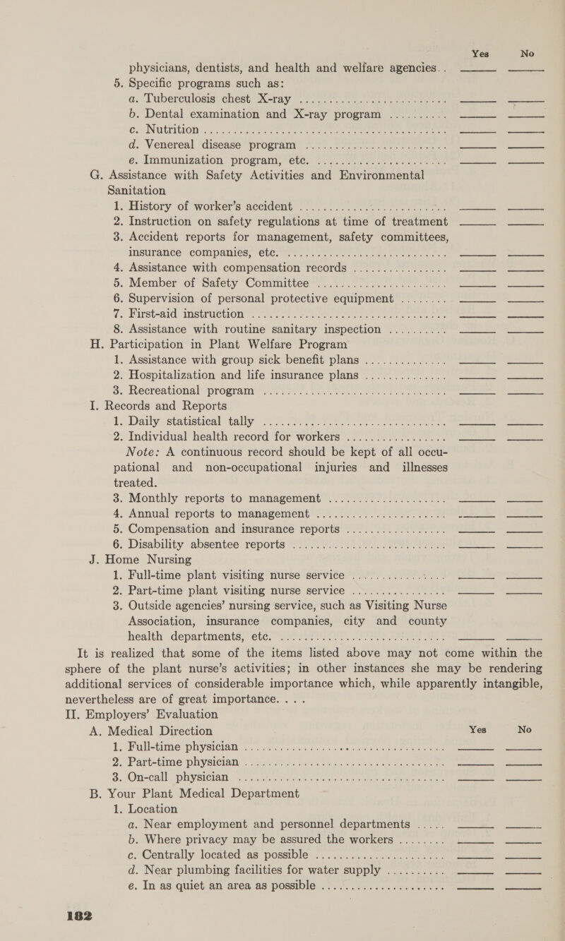 Yes No physicians, dentists, and health and welfare agencies. . 5. Specific programs such as: a. Tuberculosis chest Xeray - &lt;2 aa eee foe ee b. Dental examination and X-ray program .......... a ae CoNUteitioi s .6.4 Aten oe ee nee Seared. d. Venereal disease “program!” £0420... ee Lag ees é: Immunization: program, ete: 704... -1.0 007. ee eee G. Assistance with Safety Activities and Environmental Sanitation 1. History of worker’s accident ............ Sarr ner seerees 2 OOM aie = 2. Instruction on safety regulations at time of treatment 3. Accident reports for management, safety committees, insupance companies’ eters: . 2 ee ee ee find BEDS . Assistance with compensation records ................ pe Ub . Member of Safety Committee .........0.........0.. he et I . Supervision of personal protective equipment ........ ee . First-ard mstruction 20s. veo ee ee or eae tee ah eee 8. Assistance with routine sanitary inspection .......... ene NES H. Participation in Plant Welfare Program 1. Assistance with group sick benefit plans .............. Bit Ser 2. Hospitalization and life insurance plans .............. poi Ban 3; Recreational “program st Pe ee eee ye I. Records and Reports 16 Daily sstatistical ‘tally oo Pere ee eee prod eds 2. Individual health record for workers ................. i Ns Note: A continuous record should be kept of all occu- pational and non-occupational injuries and_ illnesses treated. 3. Monthly reports to management”. 7.0992. Mea Bes! 28 pk 4. Annual reports to management ....:................. ES Fare Sh 5. Compensation and insurance reports ................. 23 6. Disability absentee reports ............. 0.0... eee 1 Rene J. Home Nursing 1. Full-time plant visiting nurse service ............ 11 OES Ge 2. Part-time plant visiting nurse service ................ oR saa 3. Outside agencies’ nursing service, such as Visiting Nurse Association, insurance companies, city and county health departments} ‘ete? es Ge. Be Oe a LEE. It is realized that some of the items listed above may not come within the sphere of the plant nurse’s activities; in other instances she may be rendering additional services of considerable importance which, while apparently intangible, nevertheless are of great importance... . II. Employers’ Evaluation   ITT  Has eeamesaeleree     A. Medical Direction Yes No Lh ublstume pe ySIClahl. ... cscs cas siee coe mete eee 2.“ Part-time pn yeicial: © “vise. ante ce oat cee Ril Ss, | 3. Oi-call Qohyeician. sacs. ede cetact ton aetee heee e eee ee B. Your Plant Medical Department 1. Location a. Near employment and personnel departments ..... a b. Where privacy may be assured the workers ........ ee nae ex@entrally located -as-possible: &lt;2... igs uct cee ee erate d. Near plumbing facilities for water supply .......... Blair ec! 3 é. In as quiet an area as possible ................0.05: ee ||