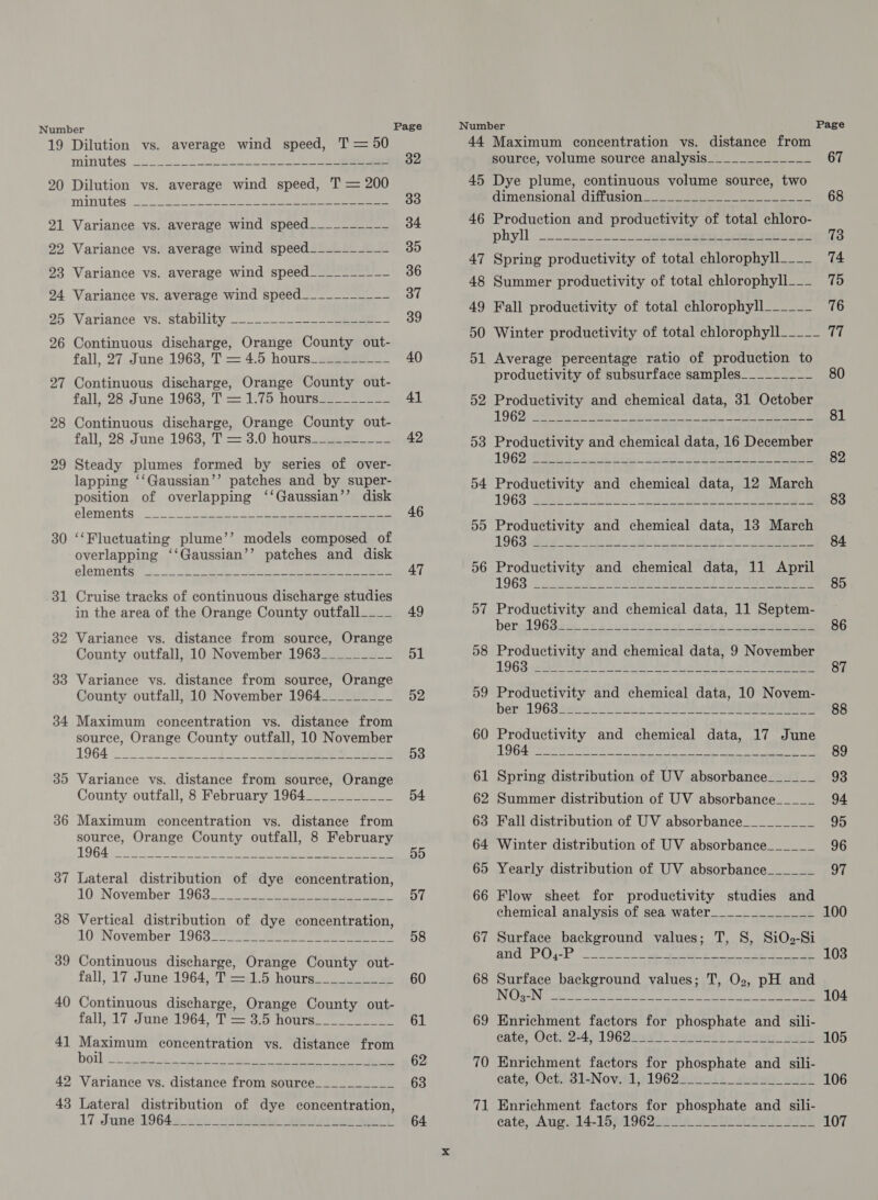 LM 20 21 22 23 24 25 26 27 28 29 30 31 32 33 34 35 36 37 38 39 40 41 42 43 Dilution vs. average wind speed, T= 50 minutes Dilution vs. average wind speed, T = 200 minutes eae cl 4 a  Variance vs. average wind speed____---_-~ Variance vs. average wind speed_______-_~_ Variance vs. average wind speed_______--- Variance vs. average wind speed____-____-~ etability 2 Continuous discharge, Orange County out- fall, 27 June 1963, T = 4.5 hours_--_______ Continuous discharge, Orange County out- fall, 28: June, 1963.-T = 1,75 hoursee ee = Continuous discharge, Orange County out- fall; 28. June 1963,-T — 3.0 hours2sgese 222 Steady plumes formed by series of over- lapping ‘‘Gaussian’’ patches and by super- position of overlapping ‘‘Gaussian’’ disk elements Variance Vs.  ‘‘Fluctuating plume’’ models composed of overlapping ‘‘Gaussian’’ patches and disk elements  Cruise tracks of continuous discharge studies in the area of the Orange County outfall____ Variance vs. distance from source, Orange County outfall, 10 November 1963_________ Variance vs. distance from source, Orange County outfall, 10 November 1964 Maximum concentration vs. distance from source, Orange County outfall, 10 November 1964 Variance vs. distance from source, Orange County outfall, 8 February 1964 Maximum concentration vs. distance from source, Orange County outfall, 8 February 1964 ____ é Lateral distribution of dye concentration, 10 November 1963 Vertical distribution of dye concentration, 10 November 1963 Continuous discharge, Orange County out- fall, 17 June 1964, T= 1.5 hours Continuous discharge, Orange County out- fall, 17 June 1964, T = 3.5 hours Maximum concentration vs. distance from boil Variance vs. distance from source    Lateral distribution of dye concentration, 17 June 1964 Page 33 34 35 36 37 39 40 41 42 46 47 49 51 52 53 54 55 57 58 60 61 62 63 44 45 46 47 48 49 50 51 52 Maximum concentration vs. distance from source, volume source analysis_________--__ Dye plume, continuous volume source, two dimensional diffusion Production and productivity of total chloro- phyll Spring productivity of total chlorophyll____ Summer productivity of total chlorophyll___ Fall productivity of total chlorophyll______ Average percentage ratio of production to productivity of subsurface samples________~ Productivity and chemical data, 31 October 1962  53 Productivity and chemical data, 16 December 196 2iF Rees 3 ie Ee See el oerte os Ce eae 54 Productivity and chemical data, 12 March 1963 Giese Sele eae Bee | ee 55 Productivity and chemical data, 13 March 1963 ae ee eC eee 56 Productivity and chemical data, 11 April 1963 57 58 59 Productivity and chemical data, 11 Septem- ber 1963__ Productivity and chemical data, 9 November LOGS tae ent DE   Productivity and chemical data, 10 Novem- ber 1963 60 Productivity and chemical data, 17 June OL Ak a ee es ag 61 Spring distribution of UV absorbance______ 62 63 64 65 66 67 68 69 70 ia! Summer distribution of UV absorbance Fall distribution of UV absorbance_________ Winter distribution of UV absorbance Yearly distribution of UV absorbance Flow sheet for productivity studies and chemical analysis of sea water Surface background values; T, S, SiOo-Si and PO,-P Surface background values; T, Oc, pH and NO3-N Enrichment factors for phosphate and sili- eate, Oct. 2-4, 1962 Enrichment factors for phosphate and sili- eate, Oct. 31-Nov. 1, 1962  Enrichment factors for phosphate and sili- eate, Aug. 14-15, 1962 Page 82 83 84 85 86 87 88 89 93 94 95 96 97 100 103 104 105 106