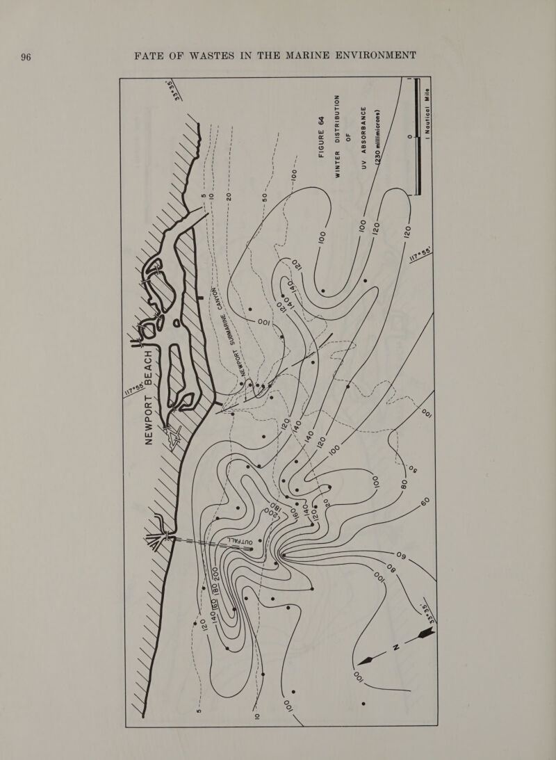 OUIW IDOTINDA | 0 SJONveuossy AN dO NOILNGIYLSIO YALNIM og 3yuNdls 
